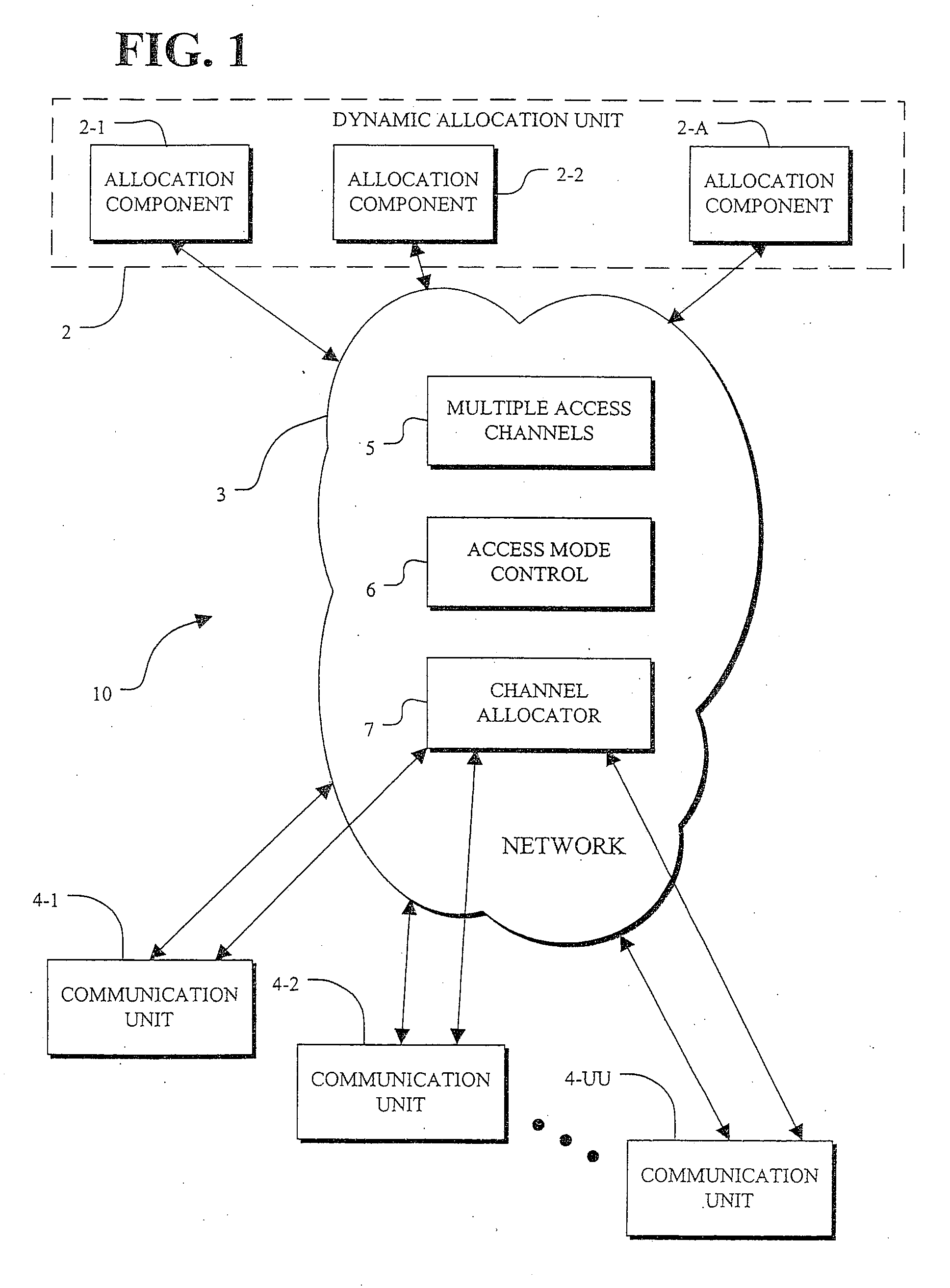 Dynamic channel allocation in multiple-access communication systems