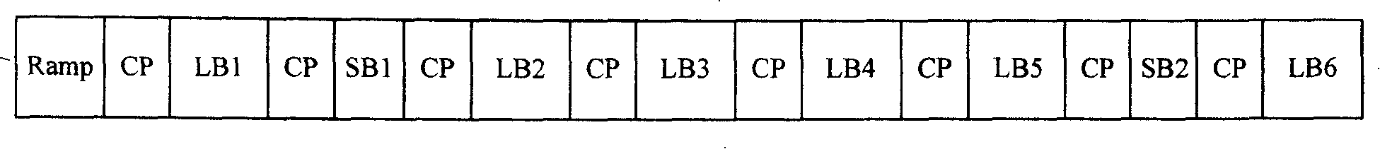 Simplified receiver for receiving code field orthogonal pilot signal and receiving method thereof