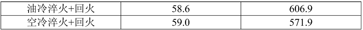 High red hard boron-containing high speed steel and preparation method thereof