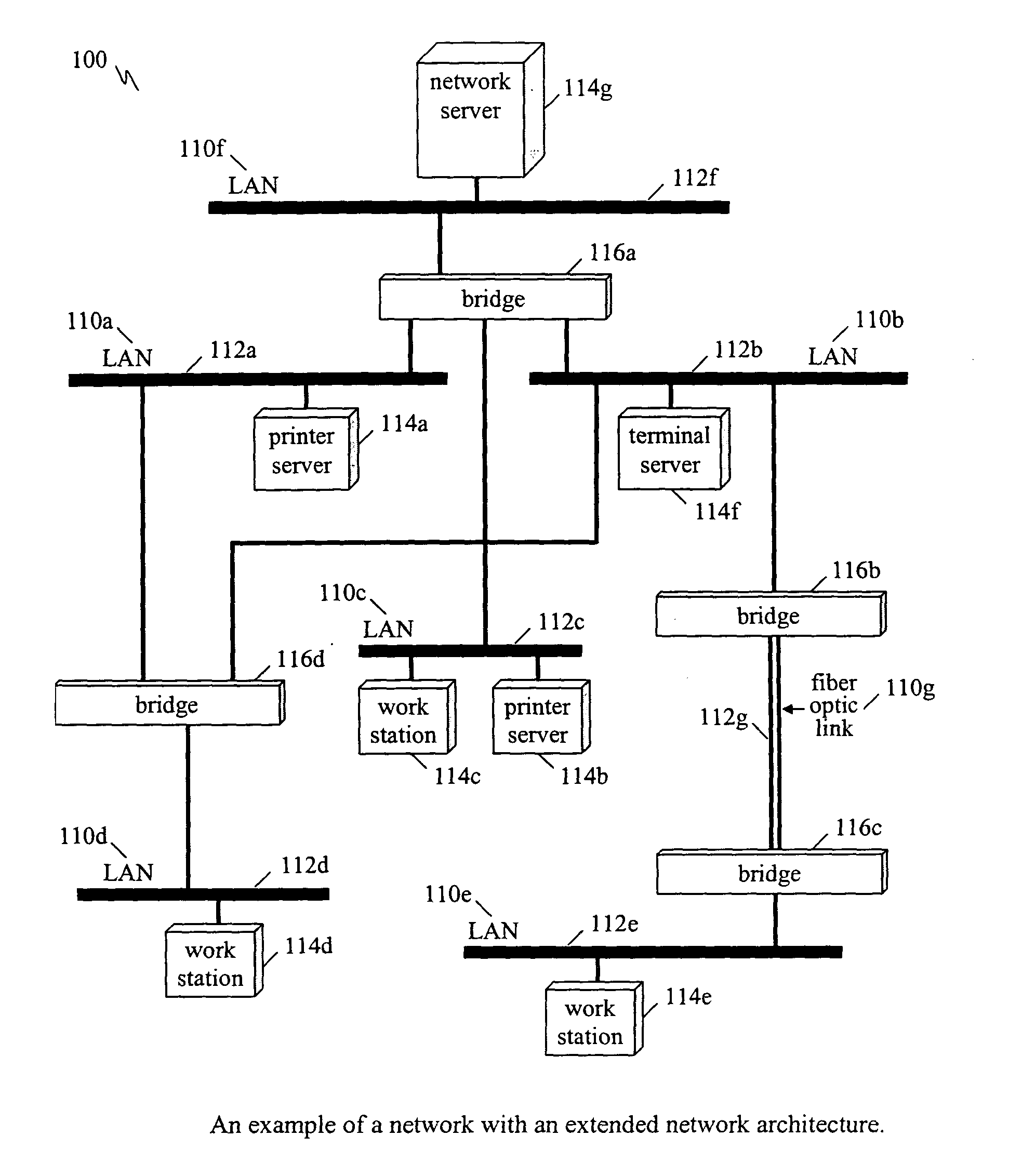 Method and system for initializing host location information across smart bridge topology changes