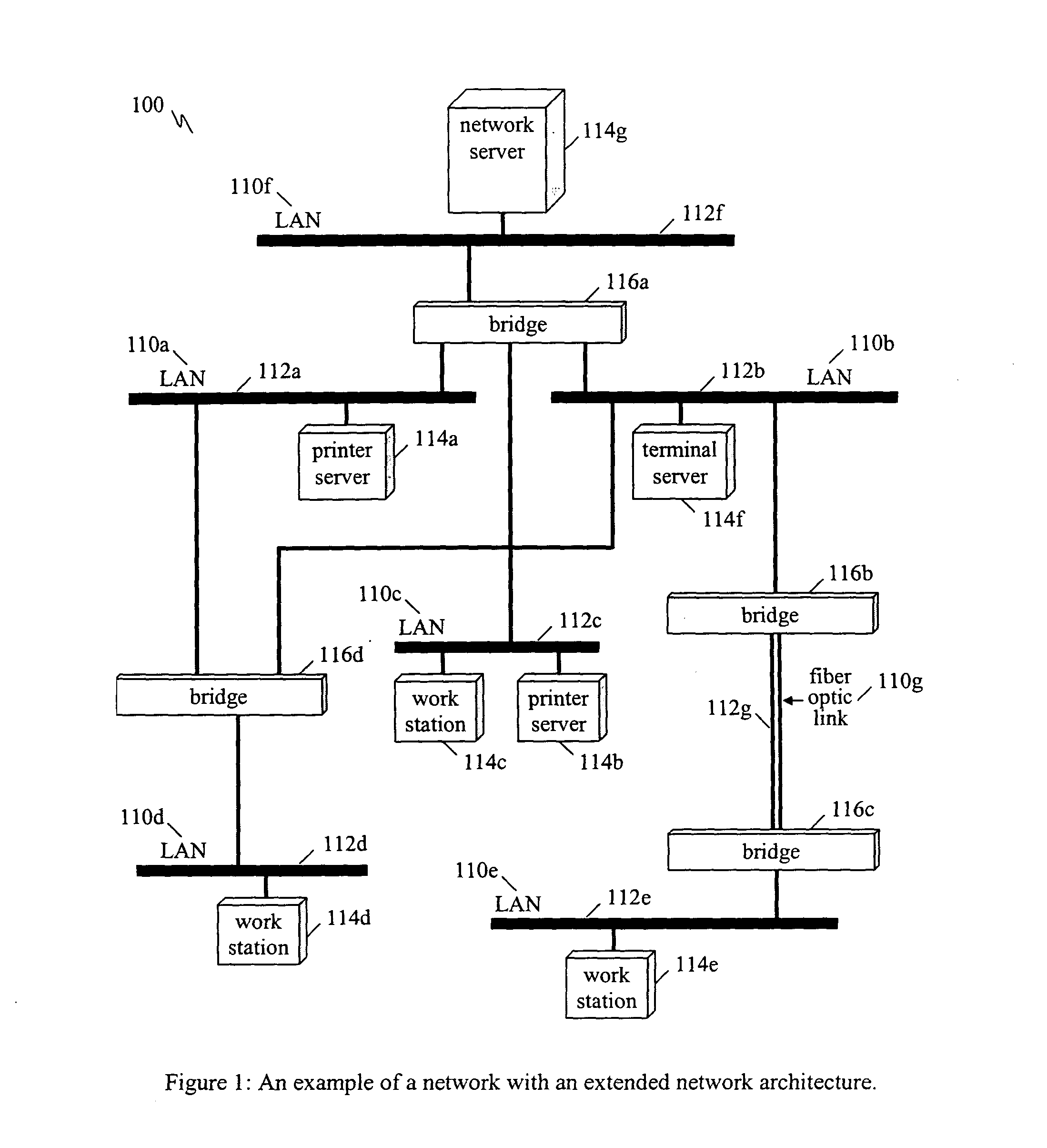 Method and system for initializing host location information across smart bridge topology changes