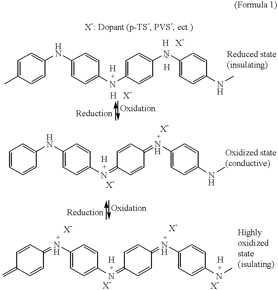 Polymer secondary battery and method of making same