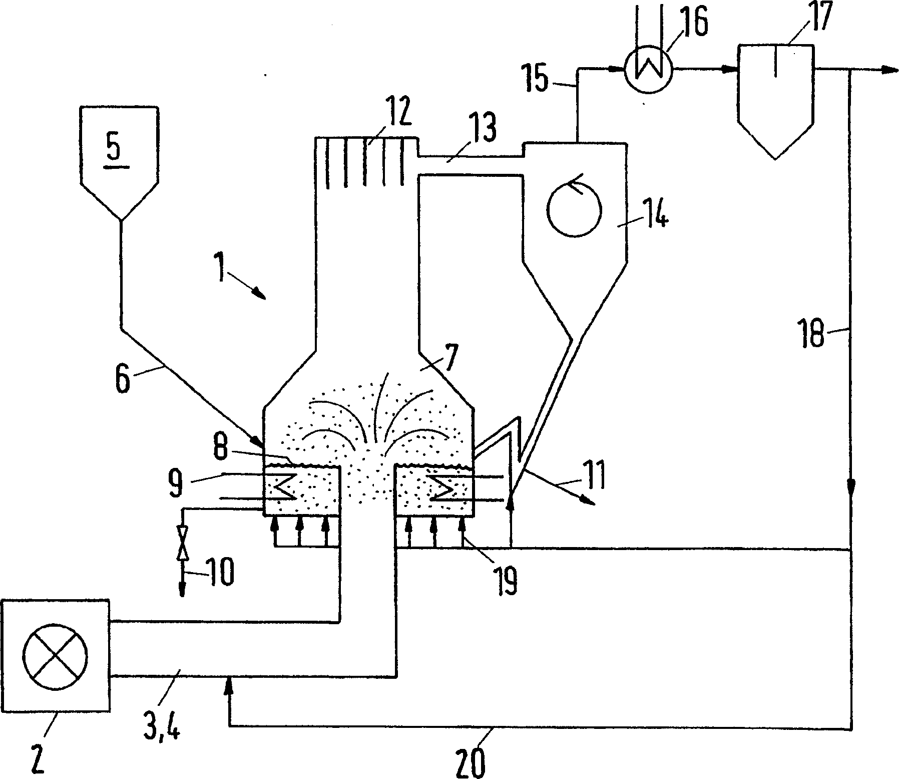 Treatment of granular solids in an annular fluidized bed with microwaves