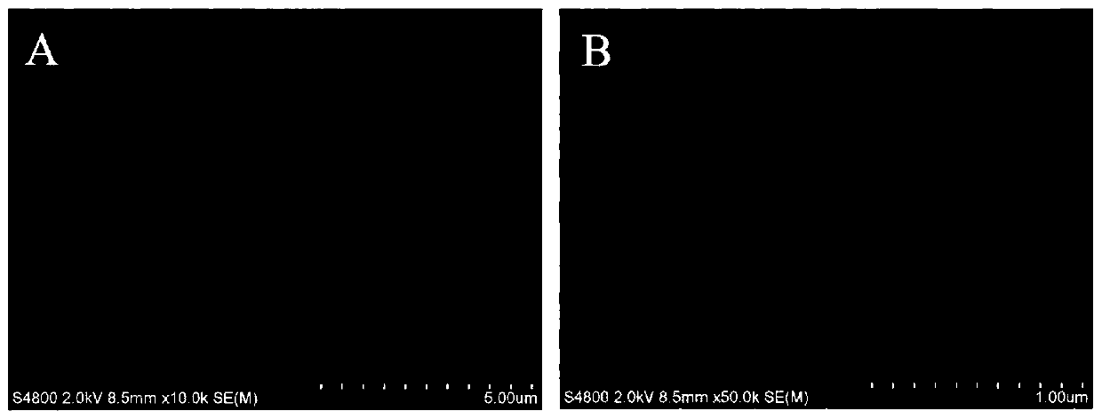 Conife-ldh/multilayer graphene high-performance composite energy storage material and preparation method thereof