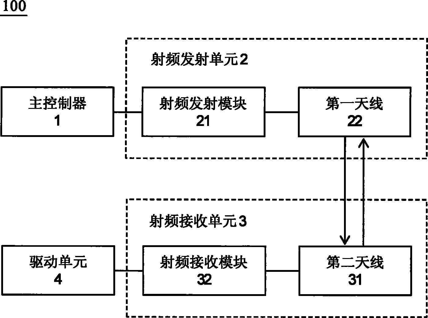 Wireless automatic control device and control method thereof