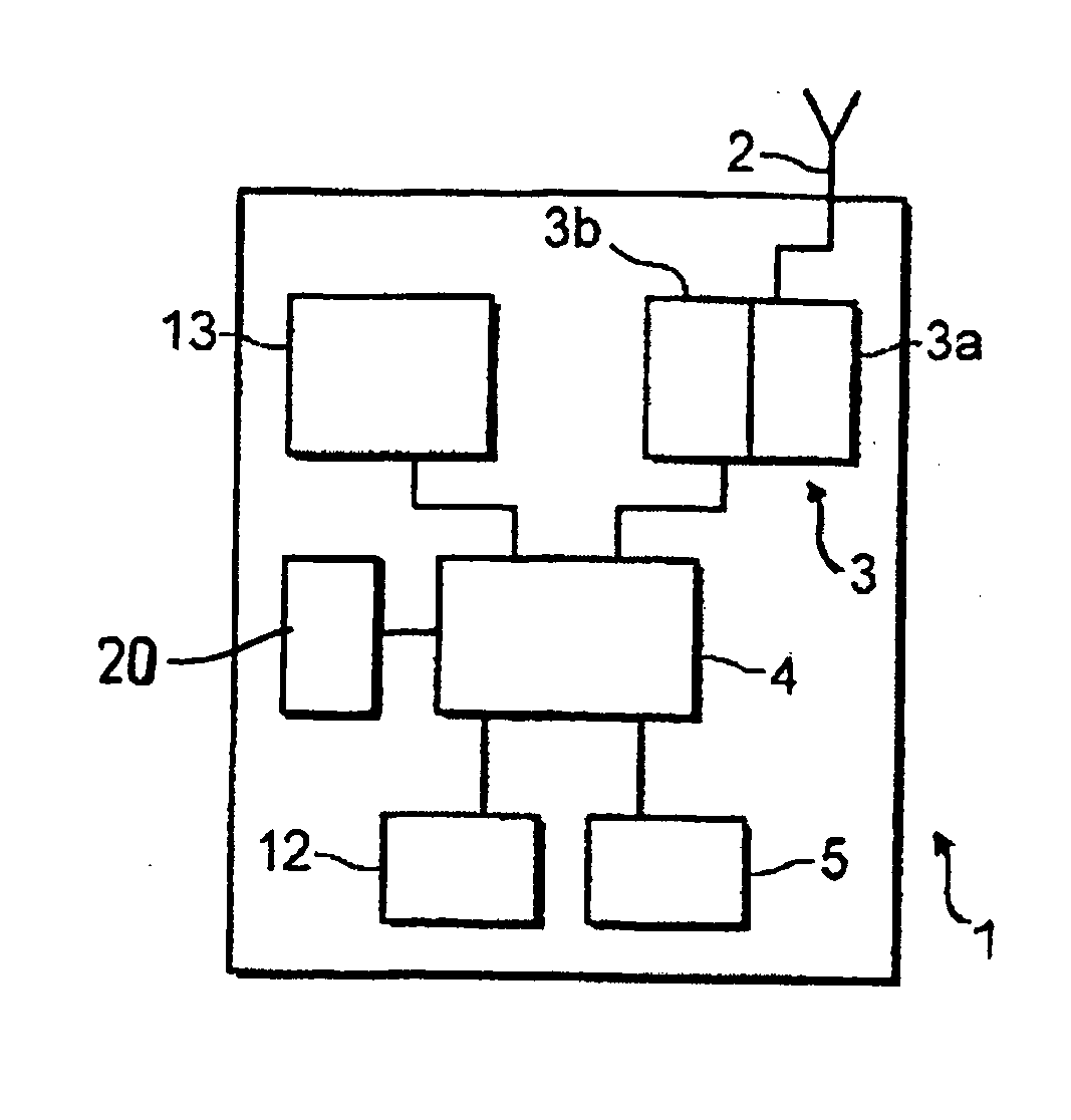 Mobile communication terminal