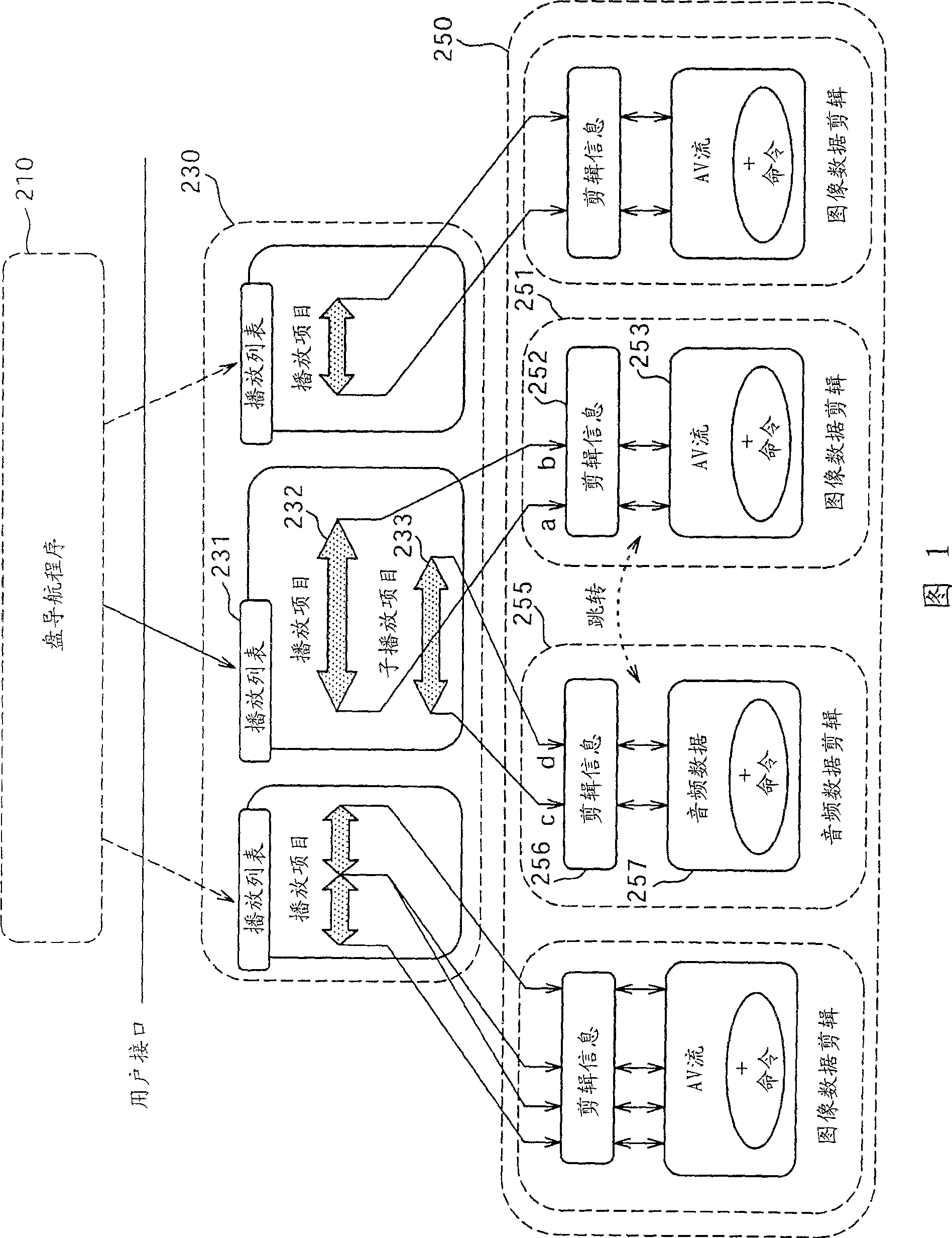 Data processing method, data processing apparatus