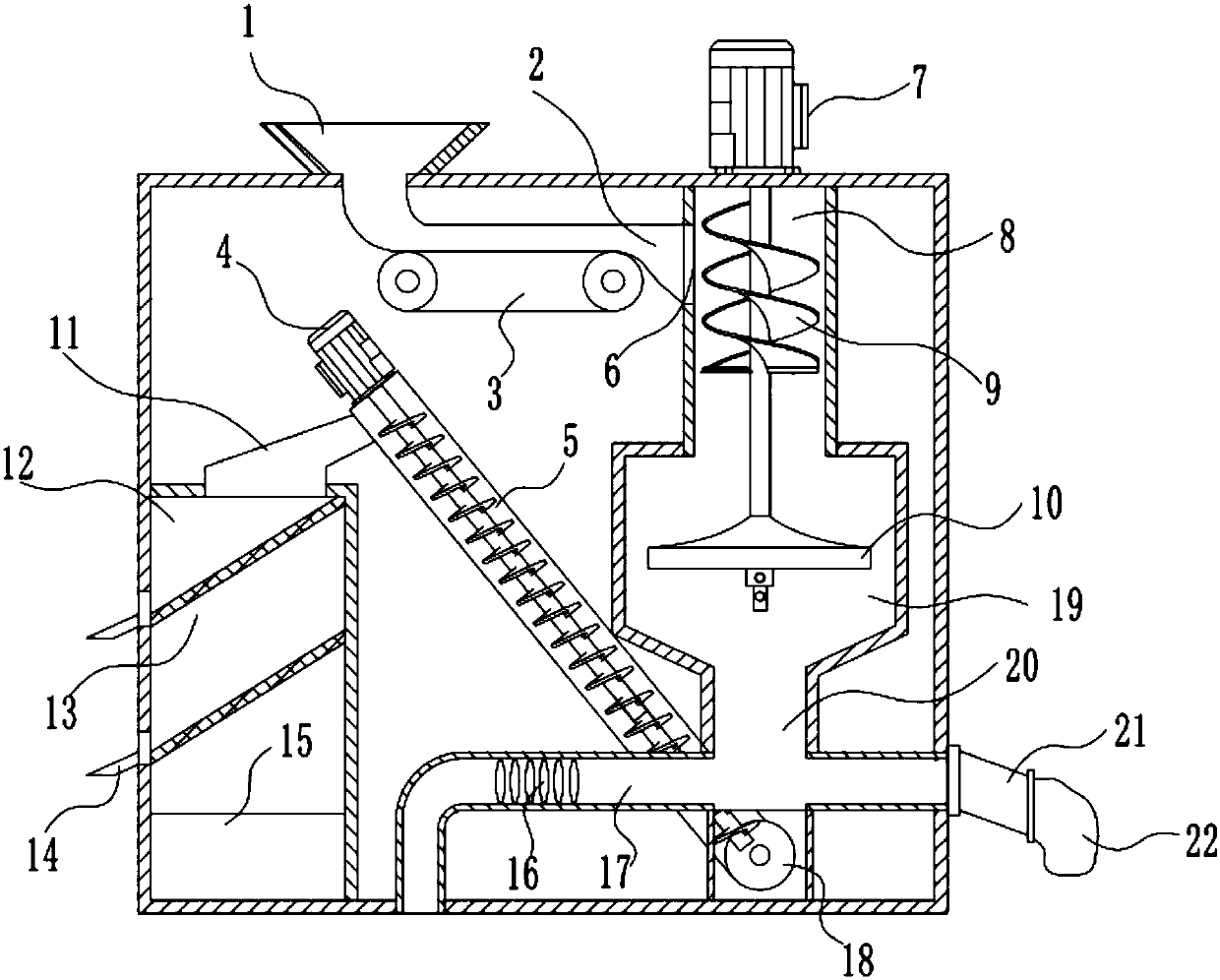 Flax separation cleaning device