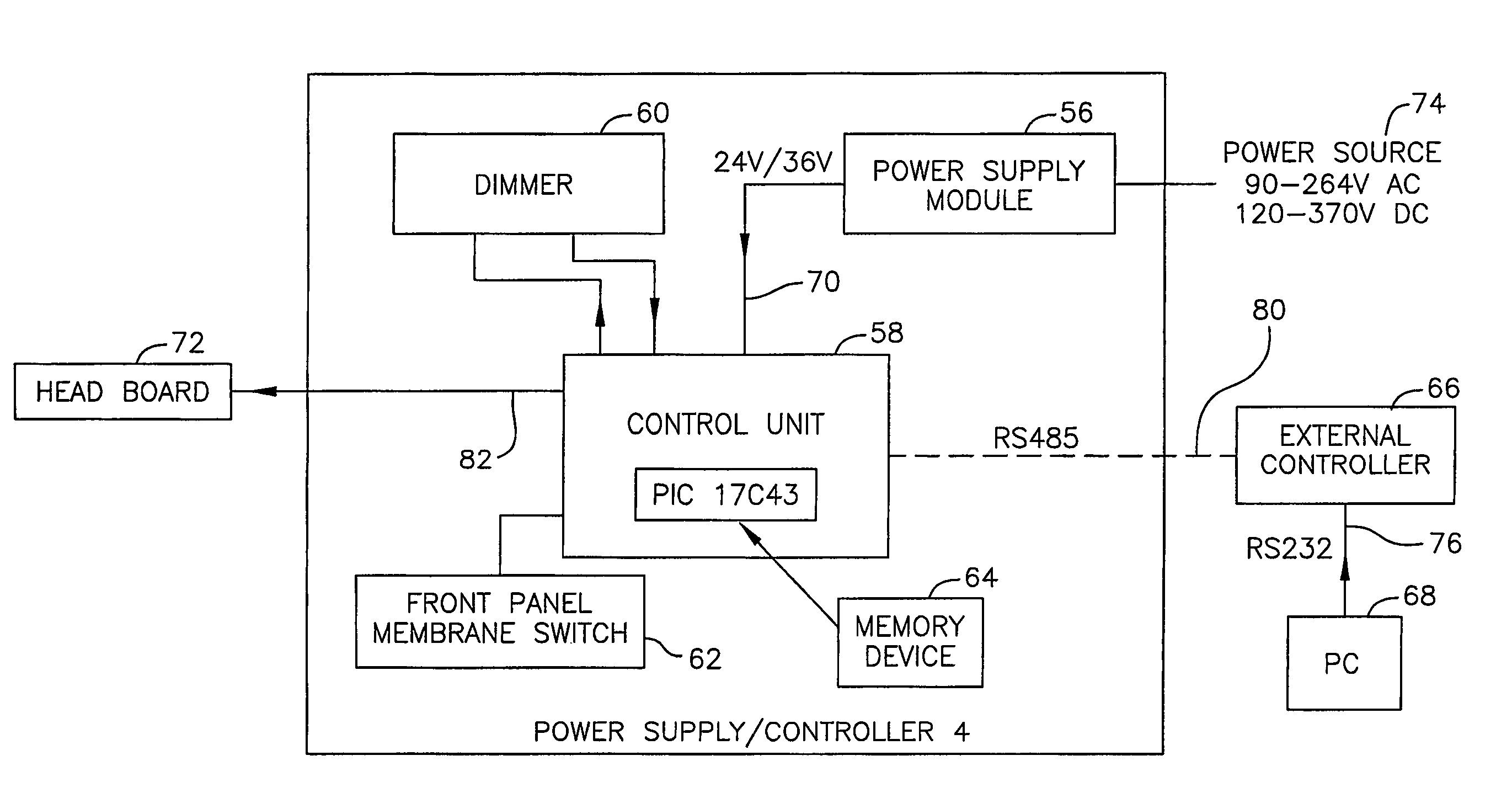 LED light apparatus with instantly adjustable color intensity