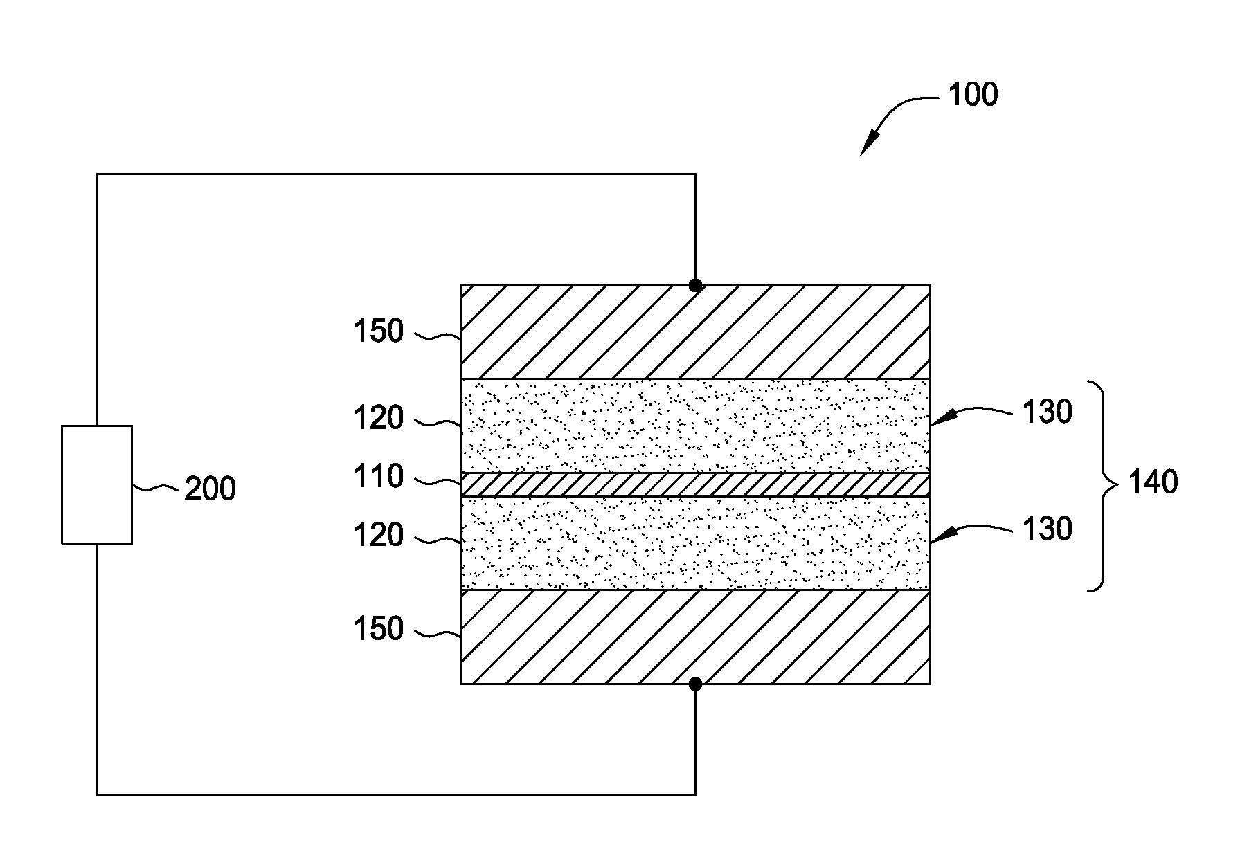 Method of forming a reliable electrochemical capacitor