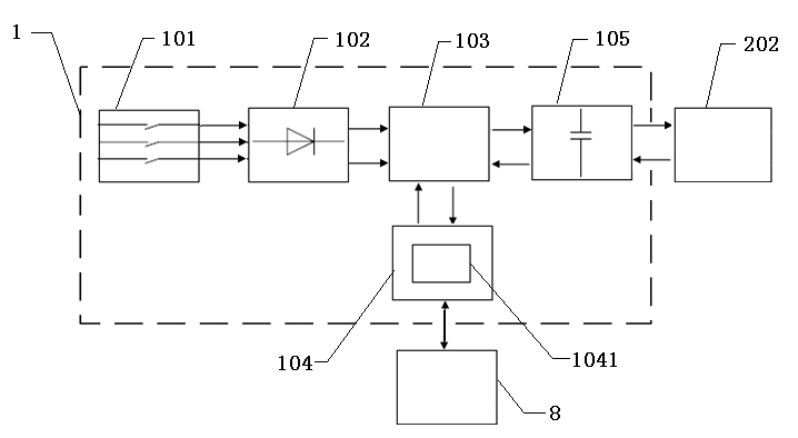 Supersonic electromagnetic-induction heating equipment