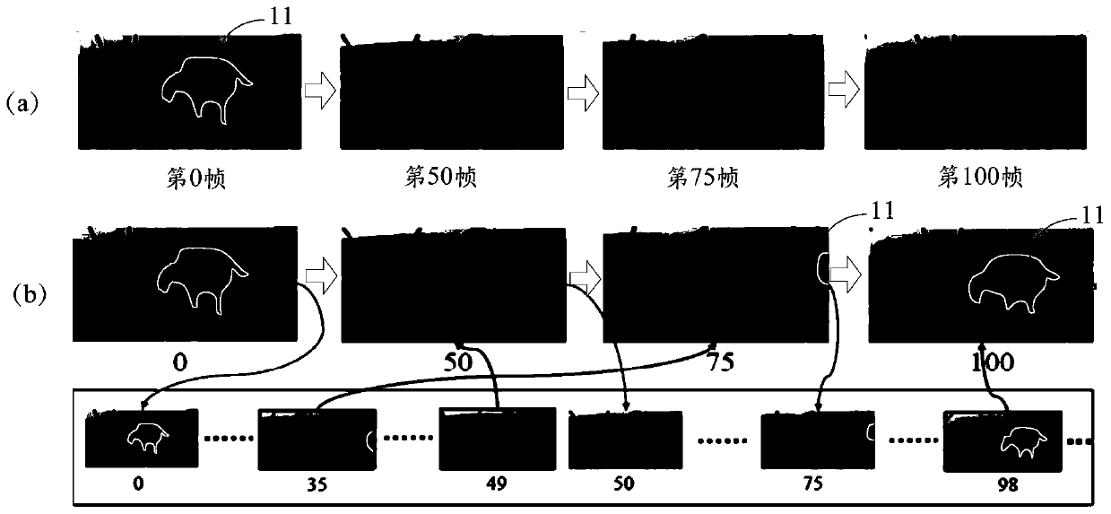 Video frame information labeling method and device, equipment and storage medium