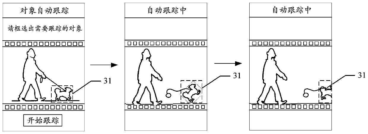 Video frame information labeling method and device, equipment and storage medium