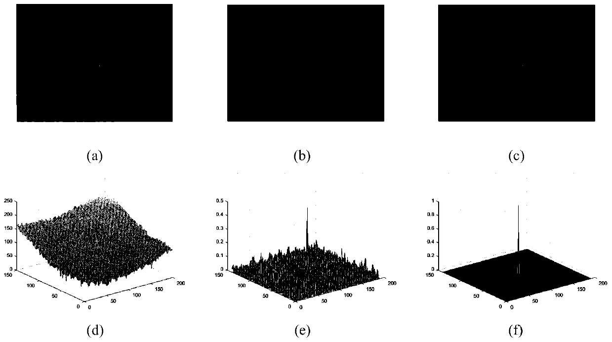 A weighted local entropy infrared small target detection method based on multi-scale morphological fusion