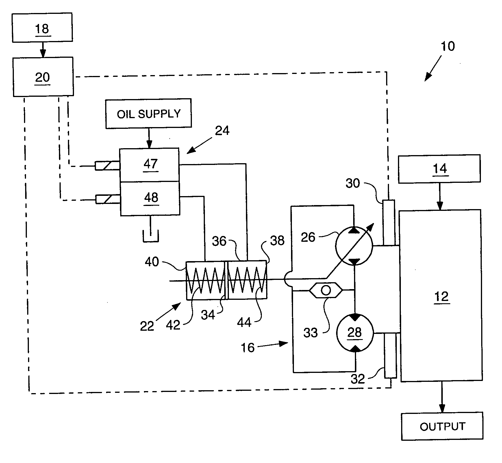 Apparatus, system, and method for controlling a desired torque output