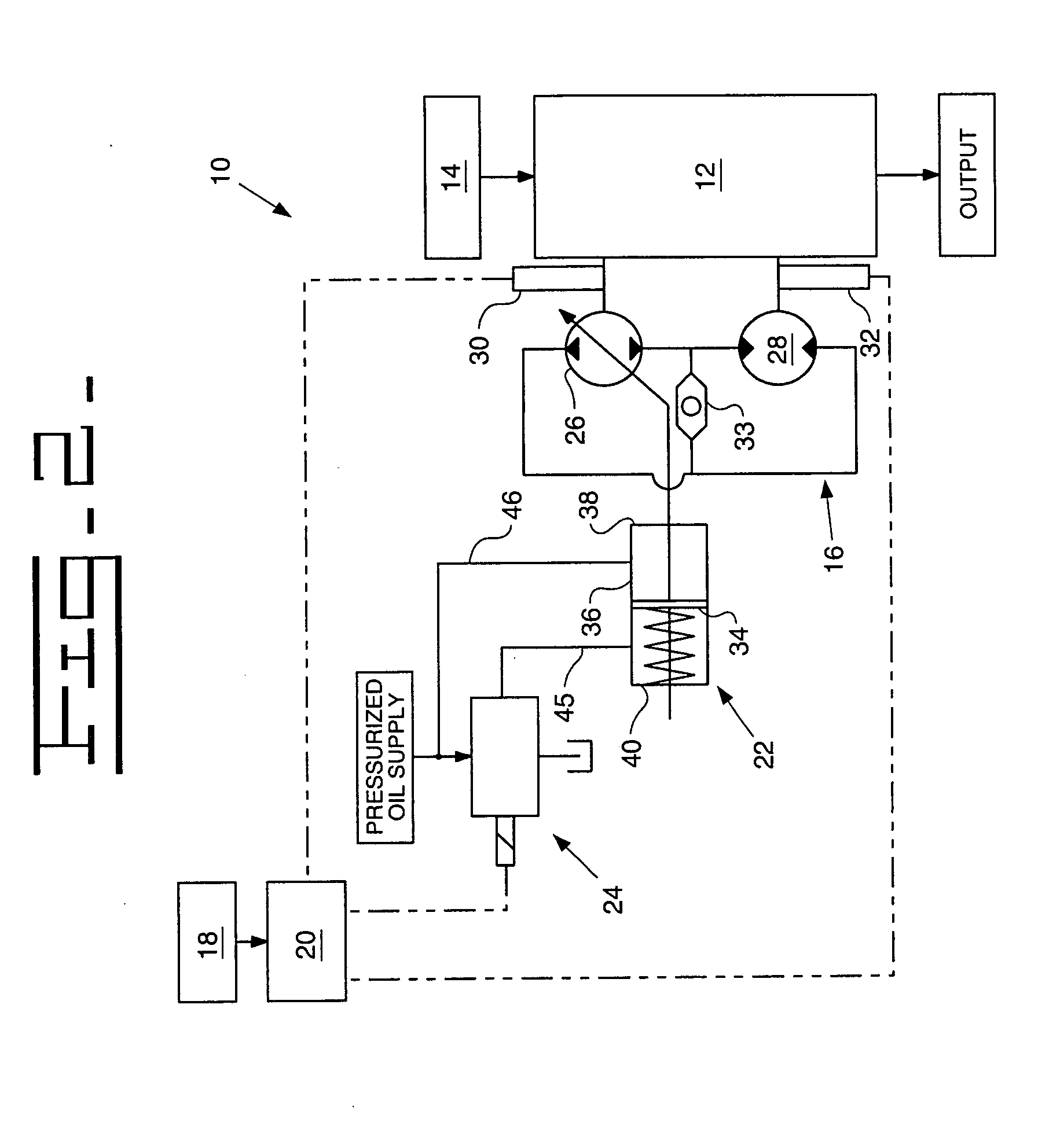 Apparatus, system, and method for controlling a desired torque output