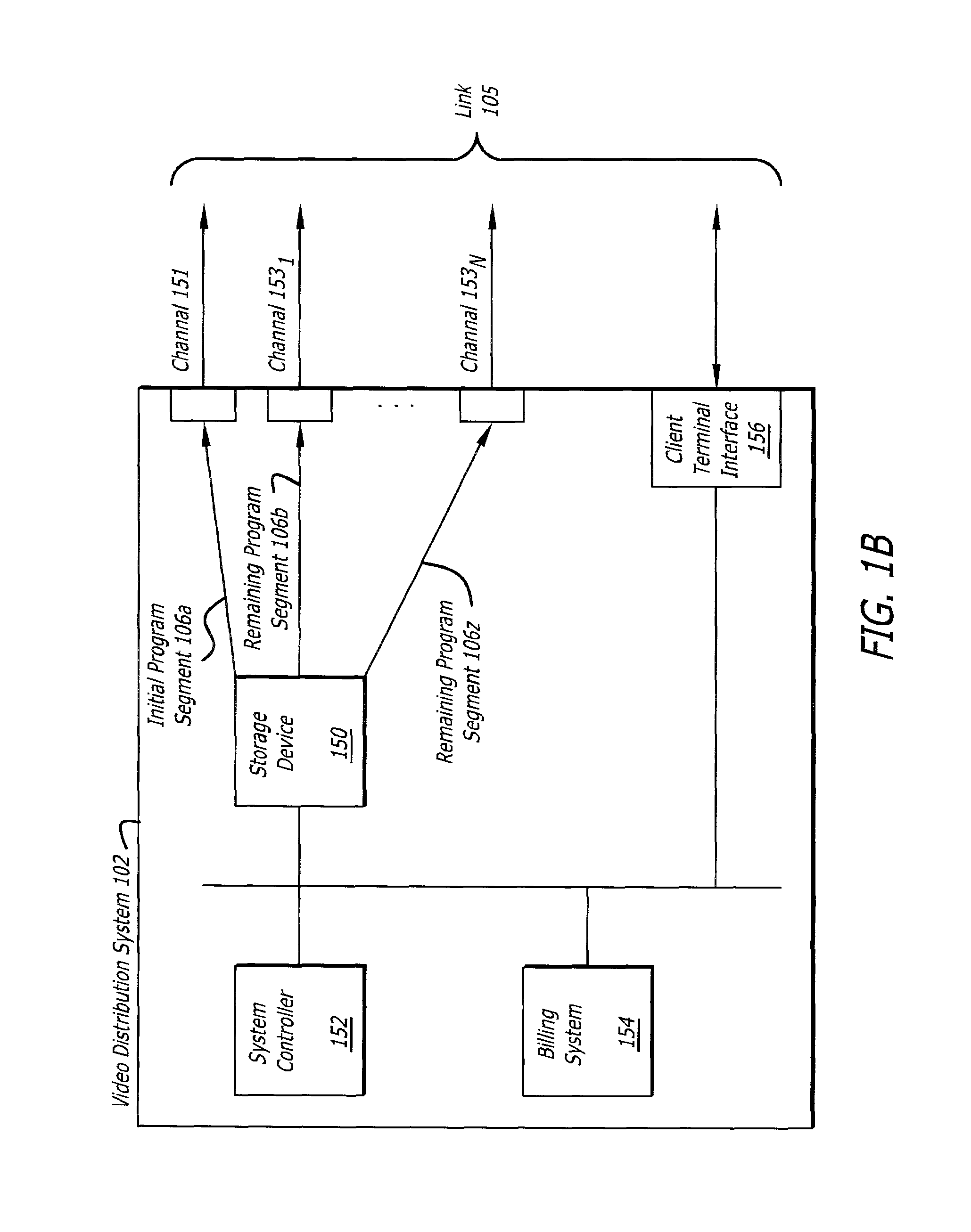 Client terminal for storing an initial program segment and appending a remaining program segment to provide a video program on demand