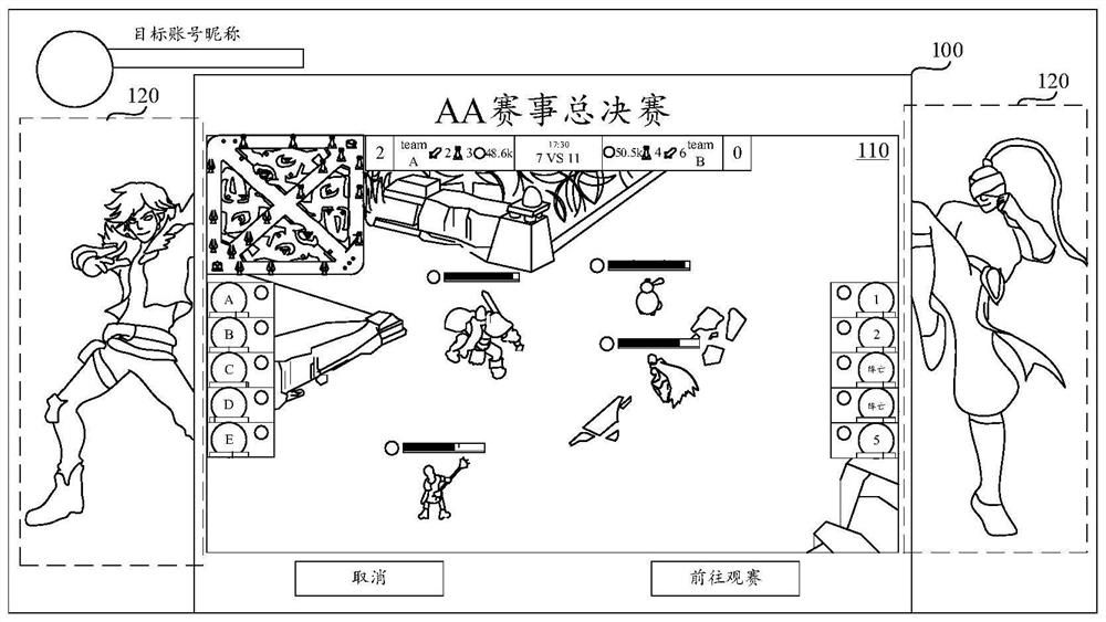 Competition popup window display method and device, equipment, medium and program product