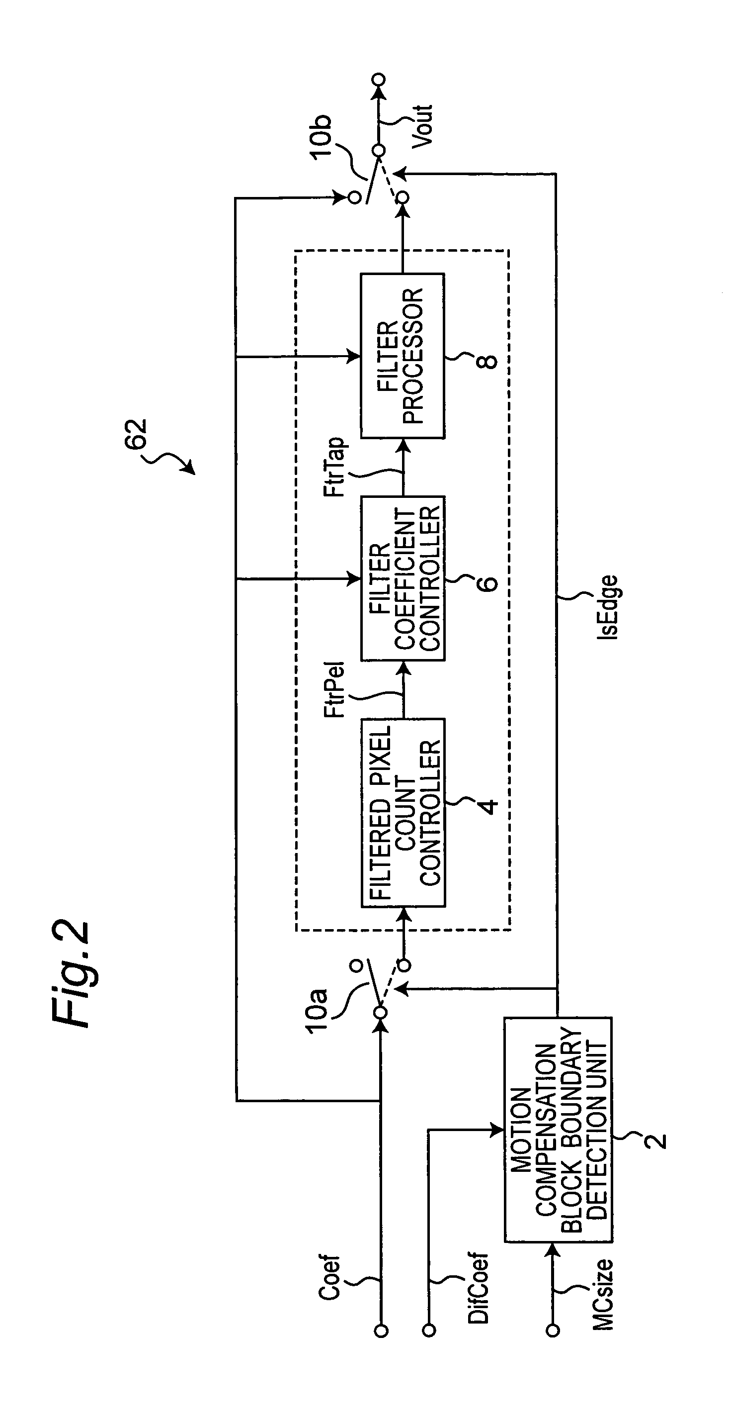 Coding distortion removal method, moving picture coding method, moving picture decoding method, and apparatus for realizing the same, program