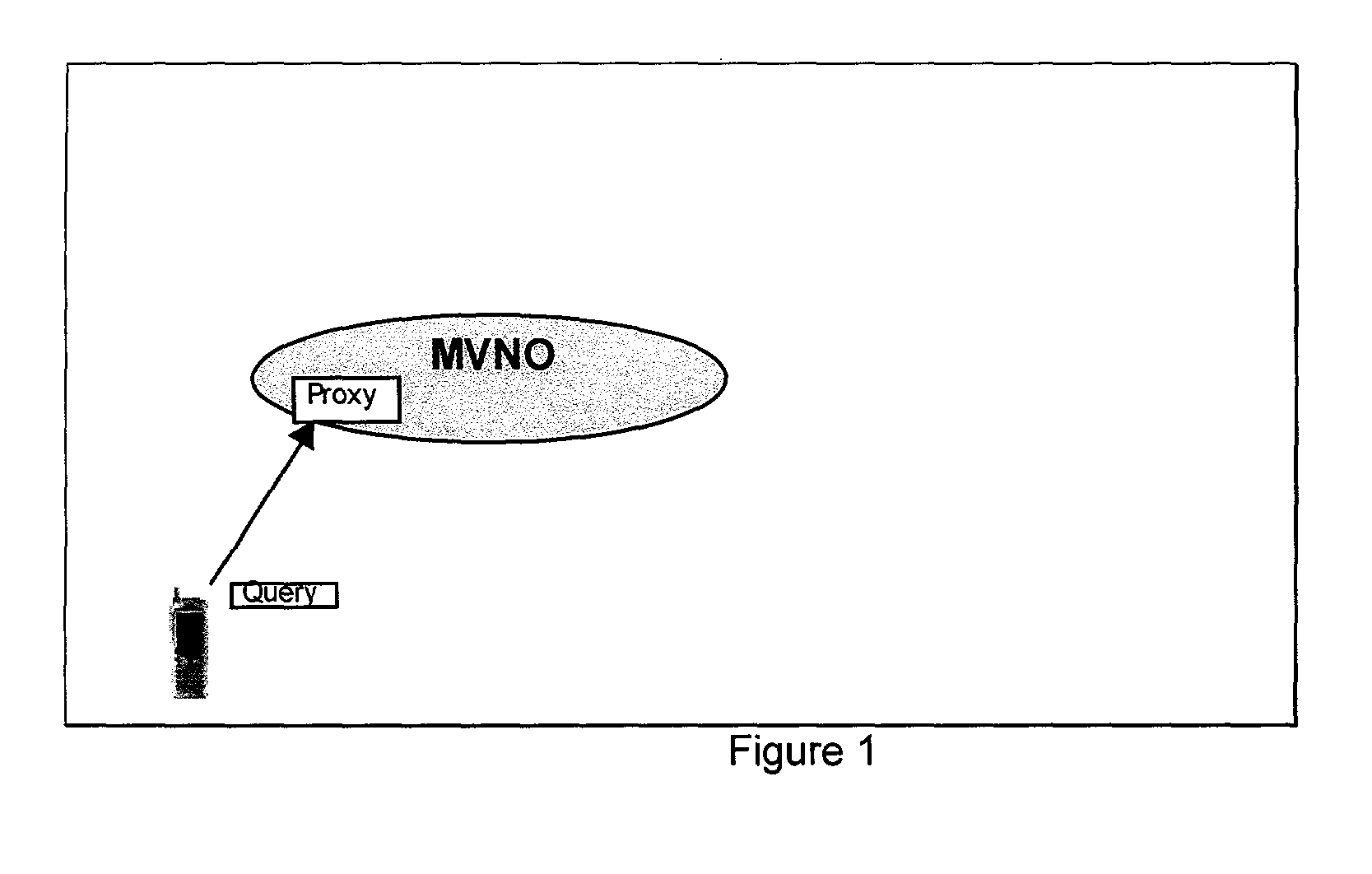 Context aware search service