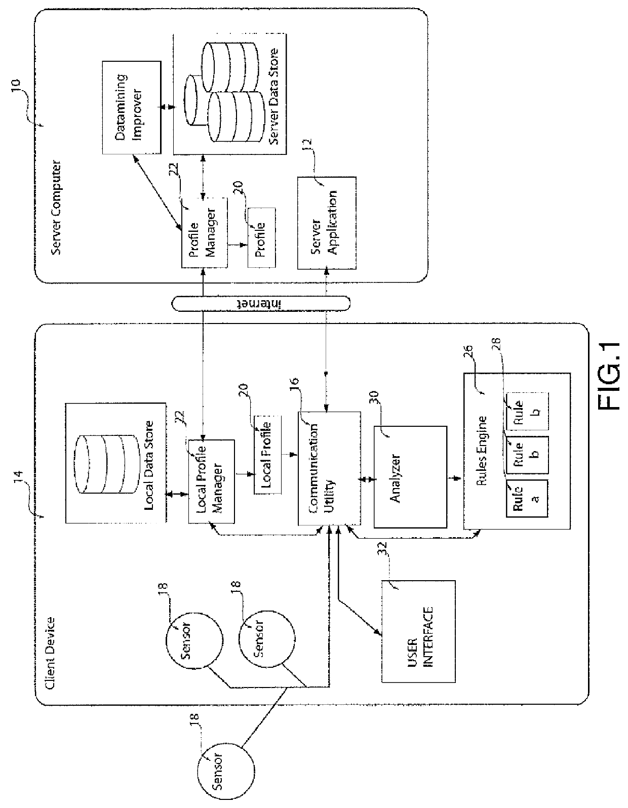 System and method for enhancing content using brain-state data