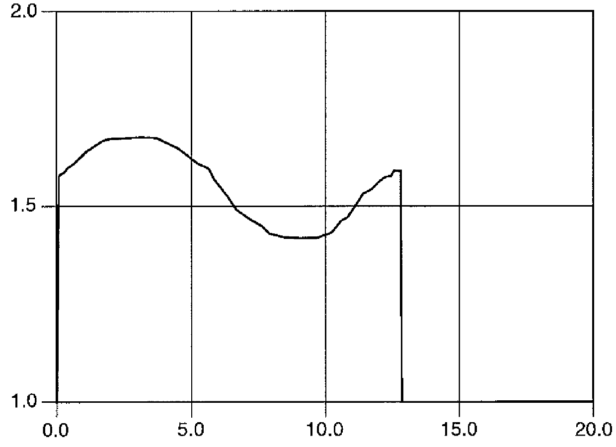 System and method for enhancing content using brain-state data