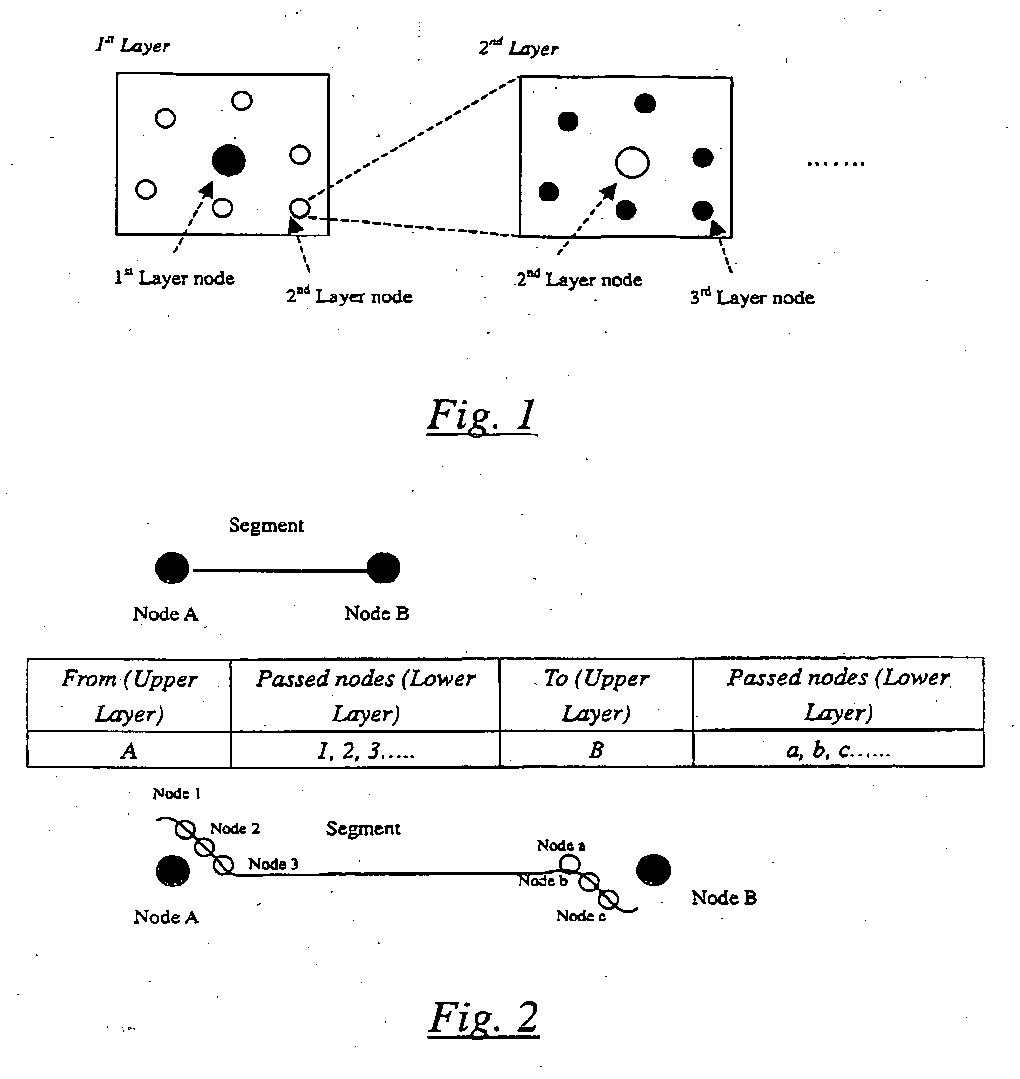 Route planning process