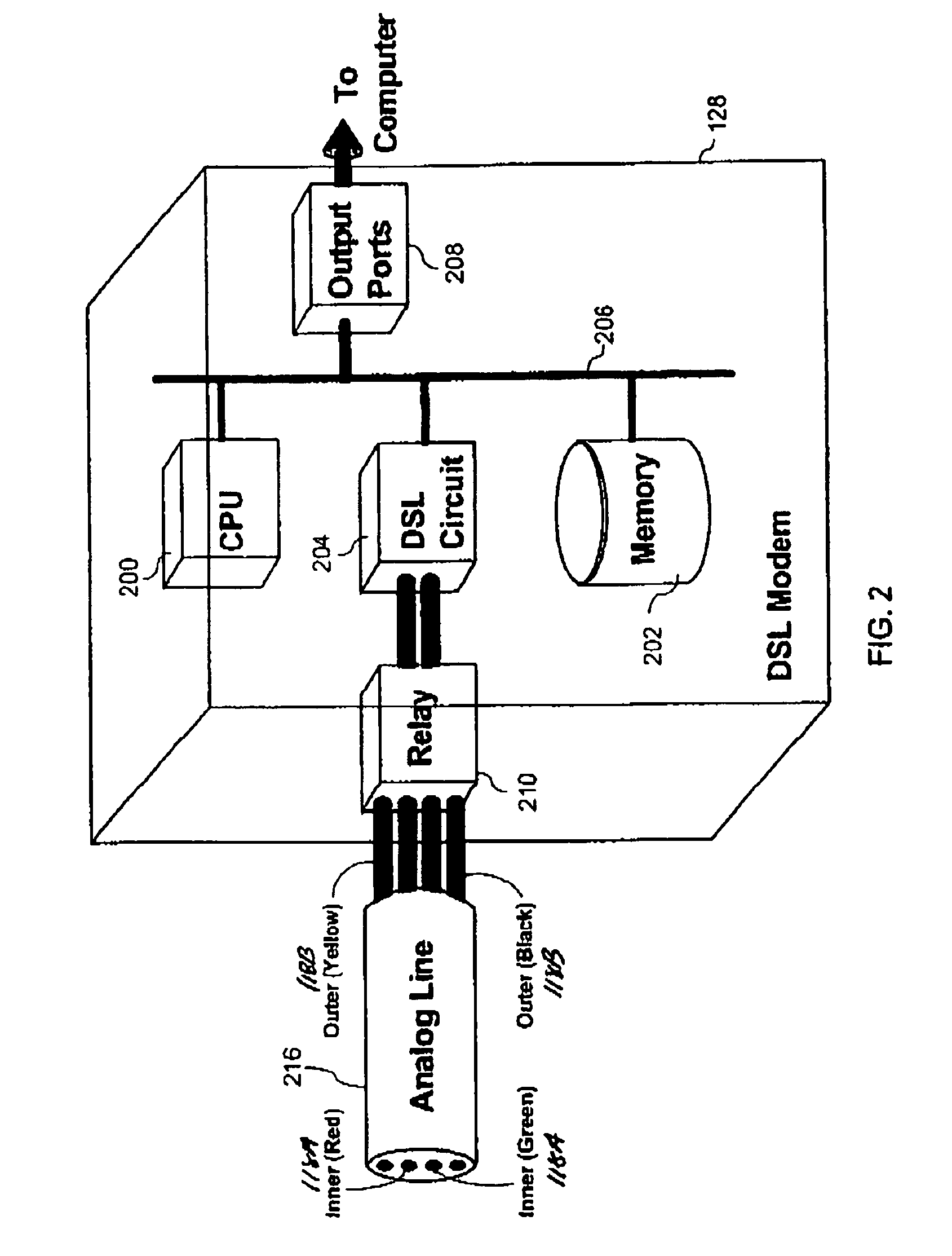 System and method for auto-configuration of a DSL modem