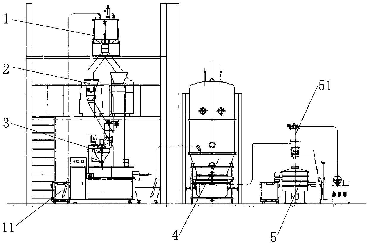 Acidifier for improving intestinal health of animals and preparation method