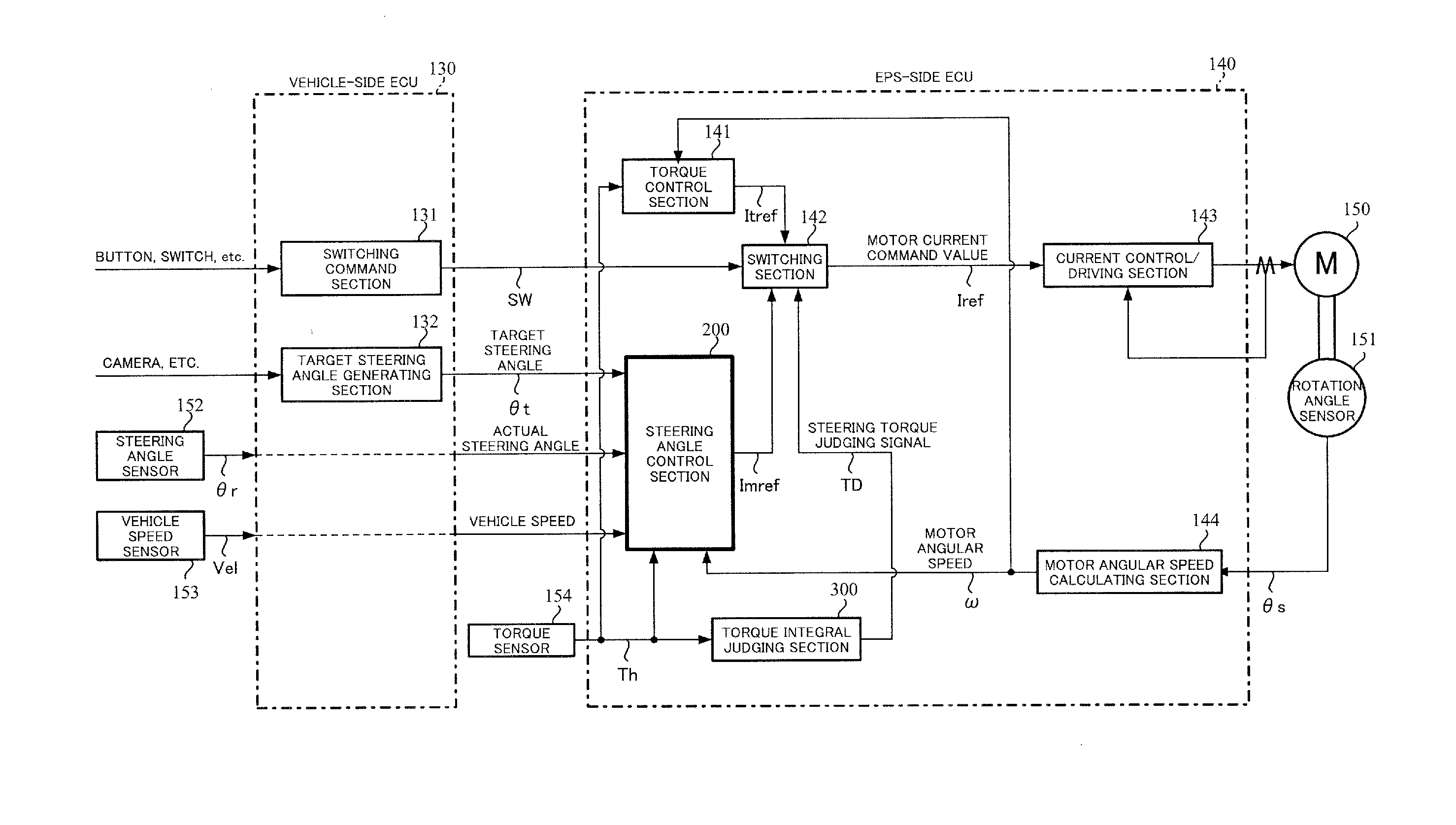 Electric power steering apparatus