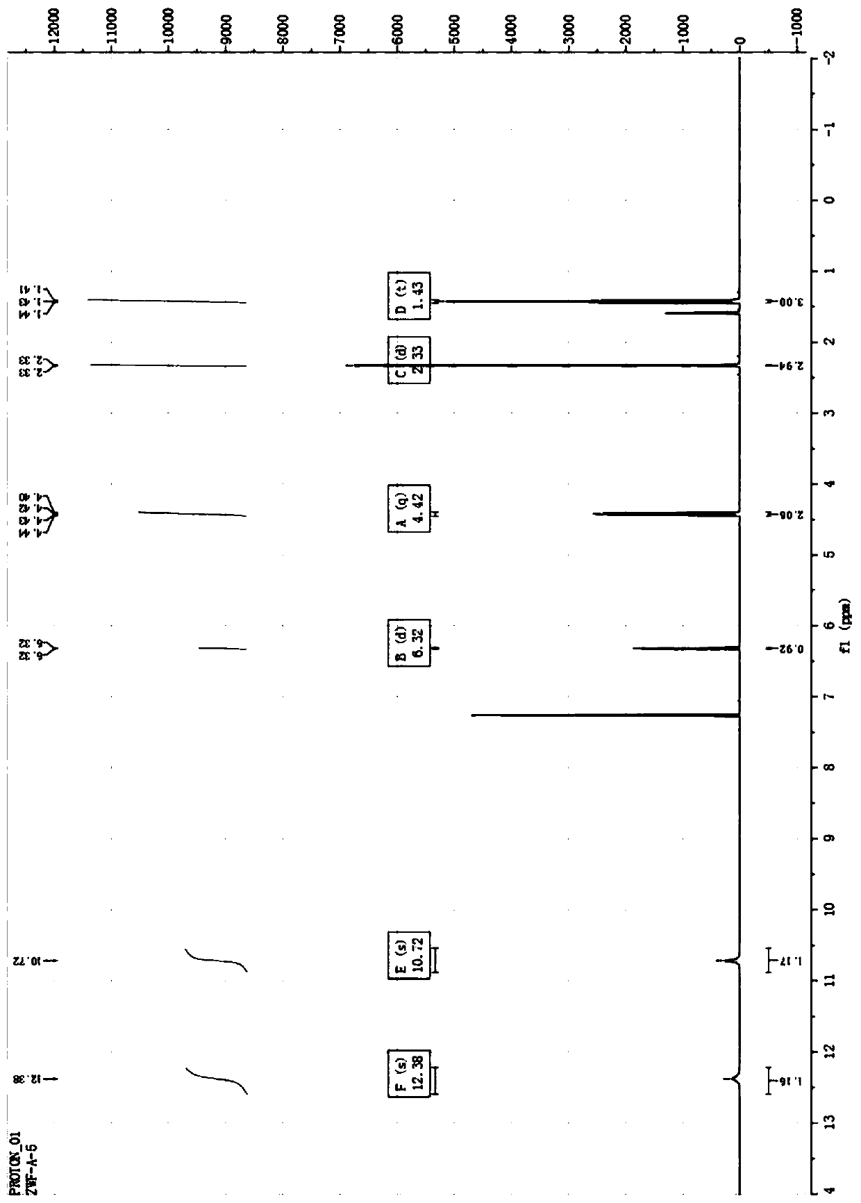 A kind of double 3,2-hydroxypyridone derivatives and preparation method and use thereof