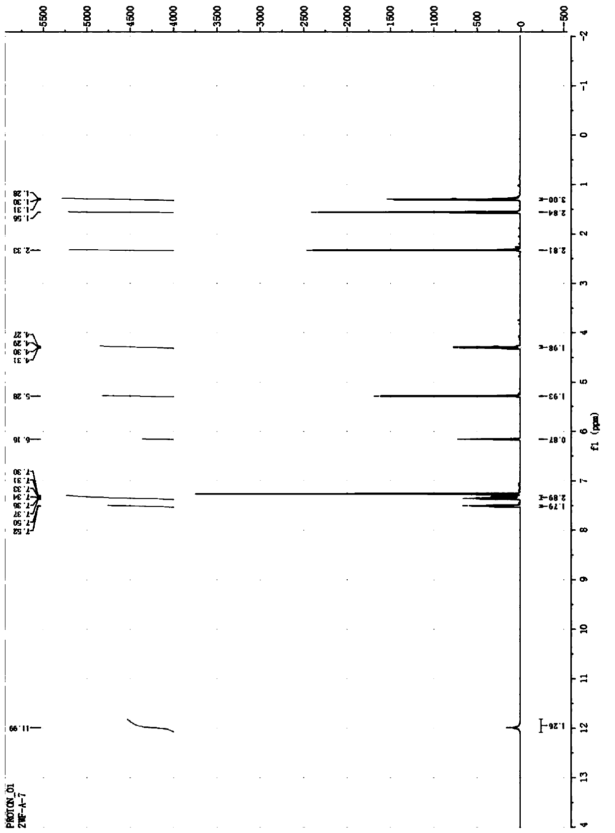 A kind of double 3,2-hydroxypyridone derivatives and preparation method and use thereof