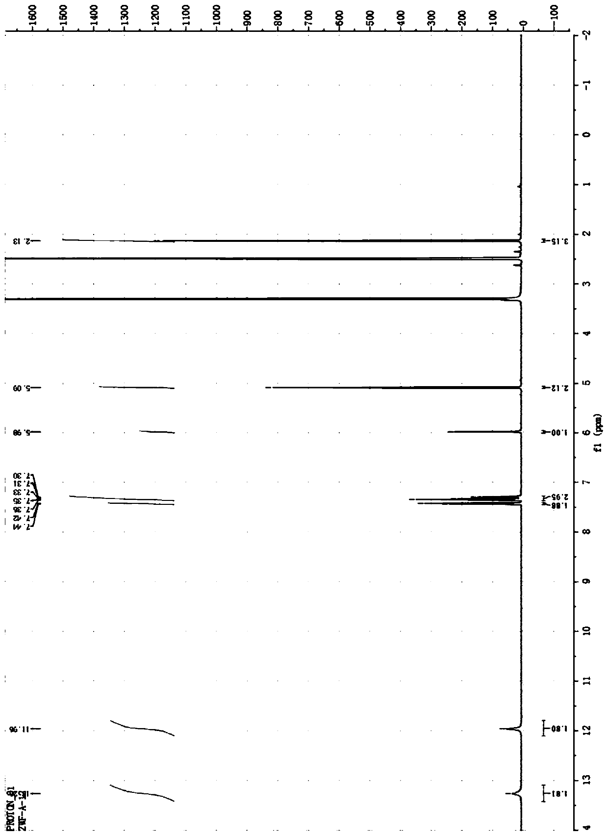 A kind of double 3,2-hydroxypyridone derivatives and preparation method and use thereof