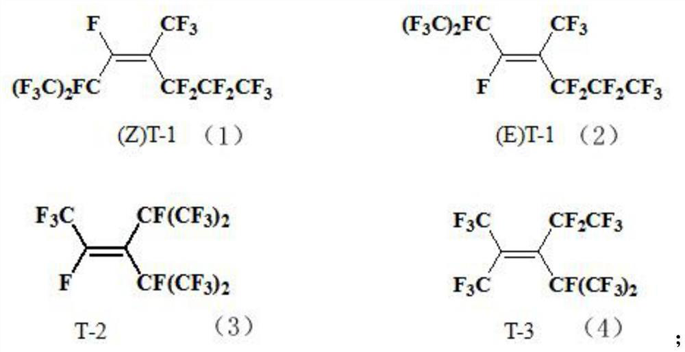 Multi-effect organic cooling liquid composition and application thereof