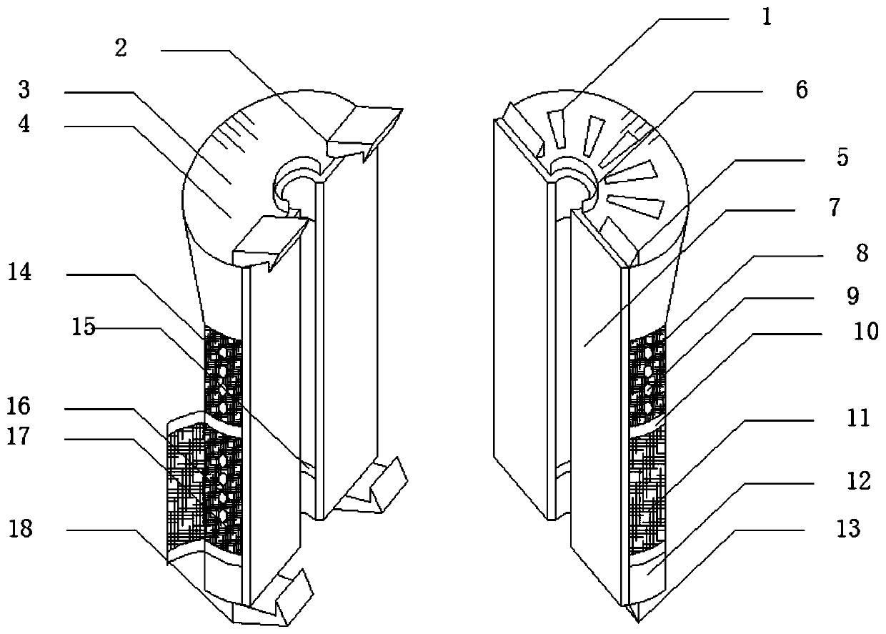 Tall arbor layering cultivator