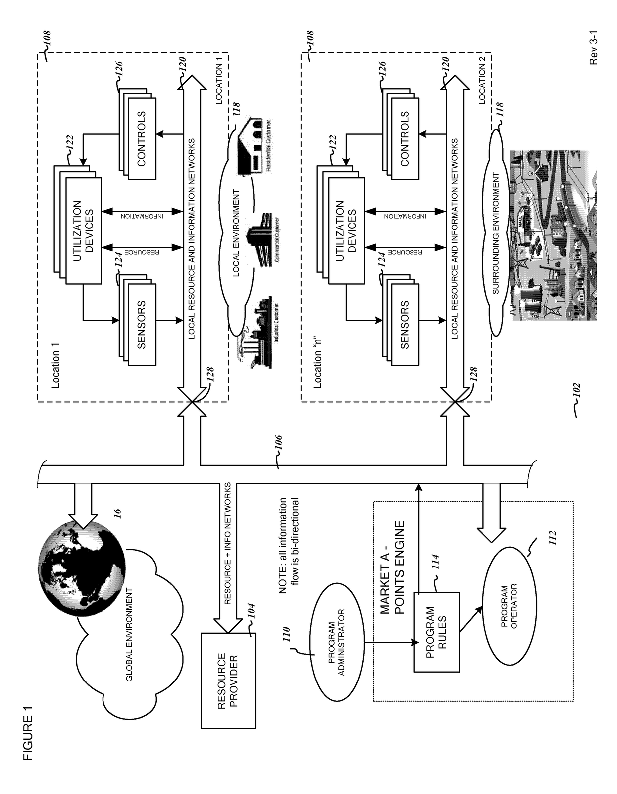 Universal smart energy transformer module