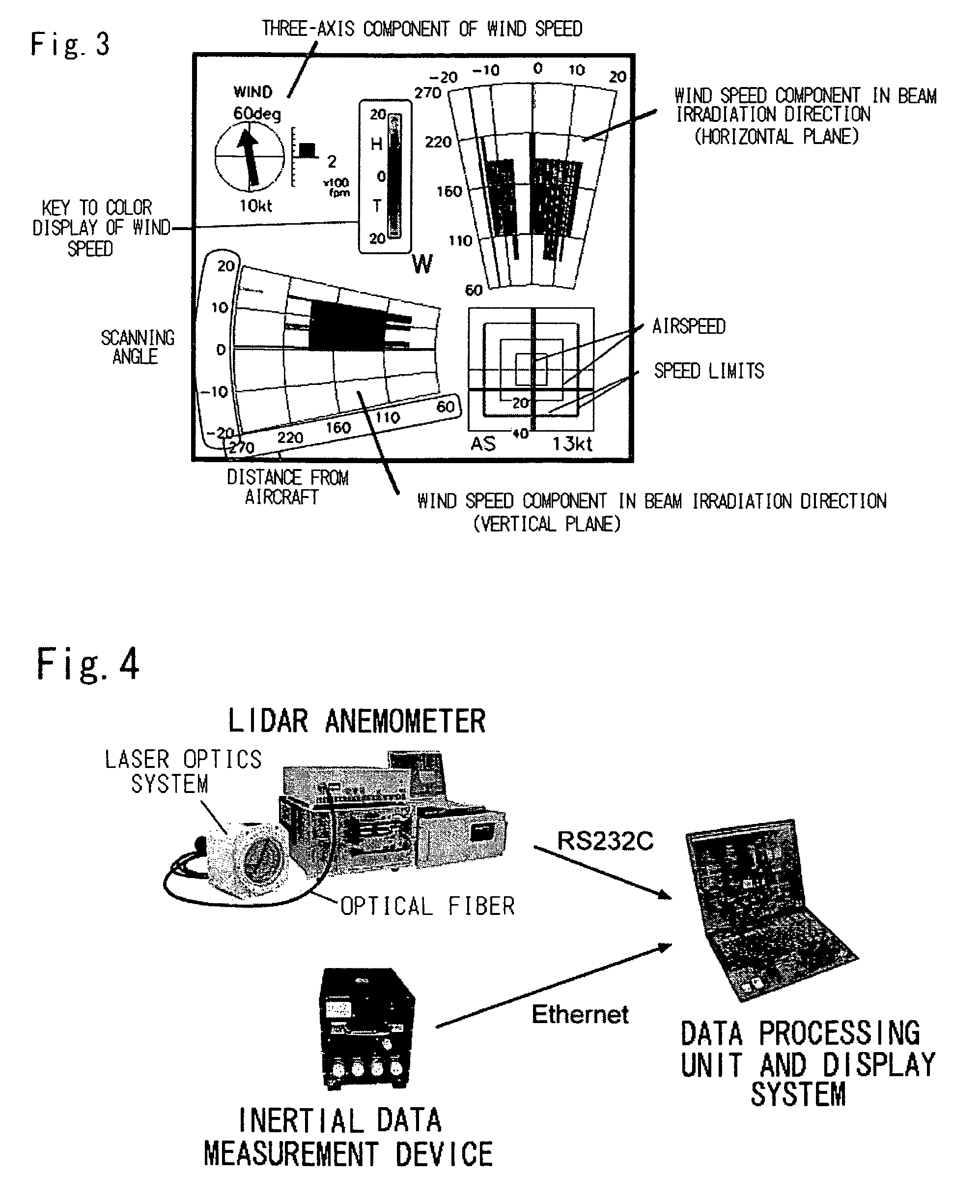 Airspeed / wind speed measurement device for aircraft, and display device for same