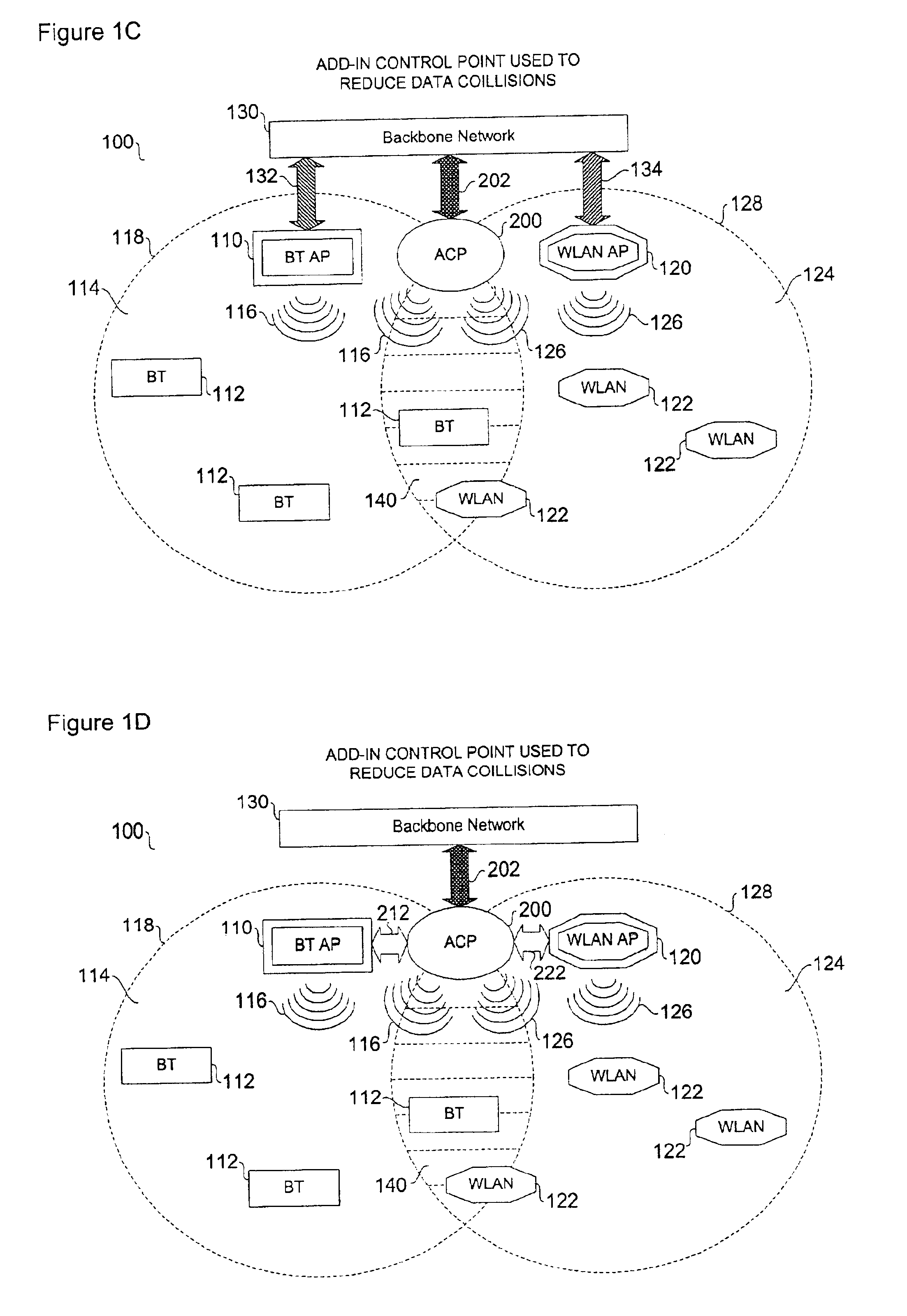 Top-level controller for wireless communication devices and protocols