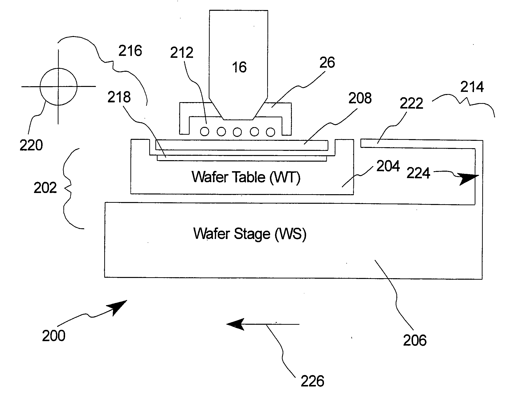 Apparatus and method for maintaining immersion fluid in the gap under the projection lens during wafer exchange in an immersion lithography machine