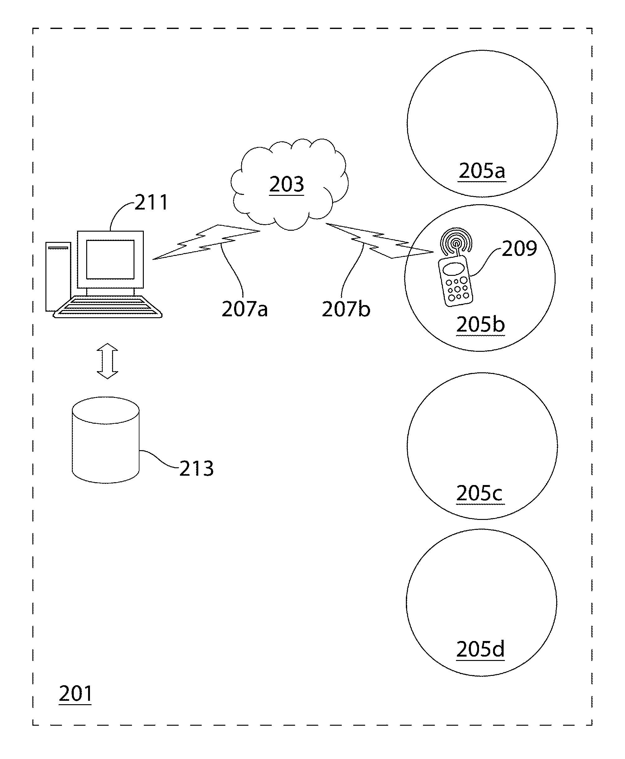 Geo-Fence Entry and Exit Notification System