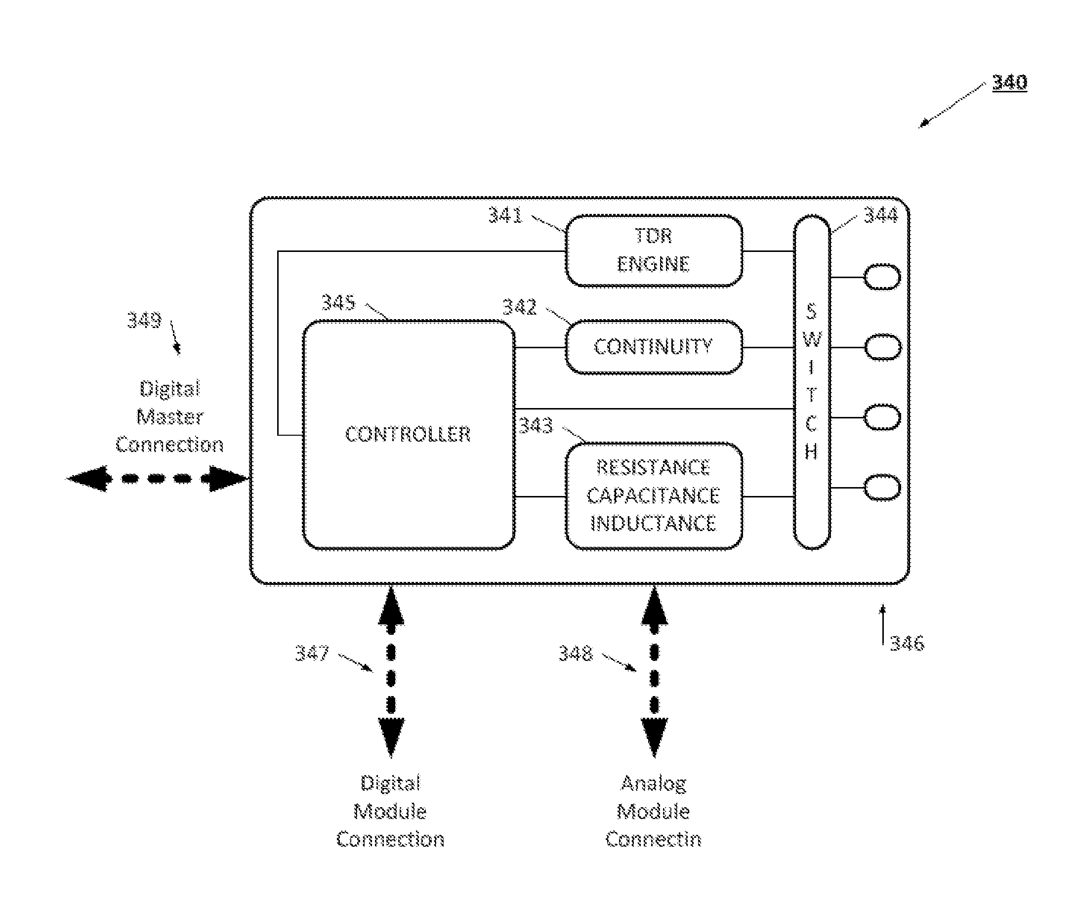 System and Method for Automated Testing of an Electric Cable Harness