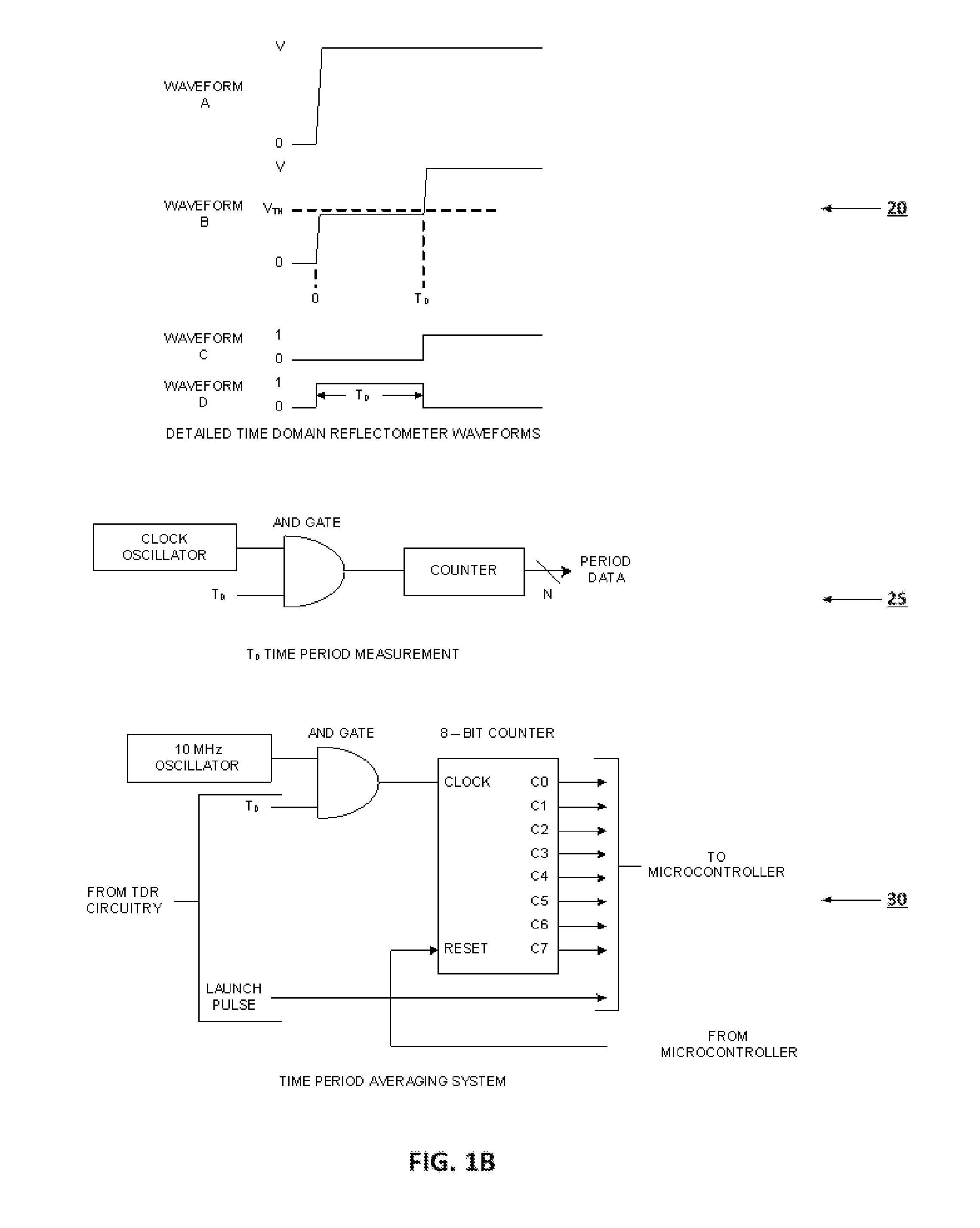 System and Method for Automated Testing of an Electric Cable Harness