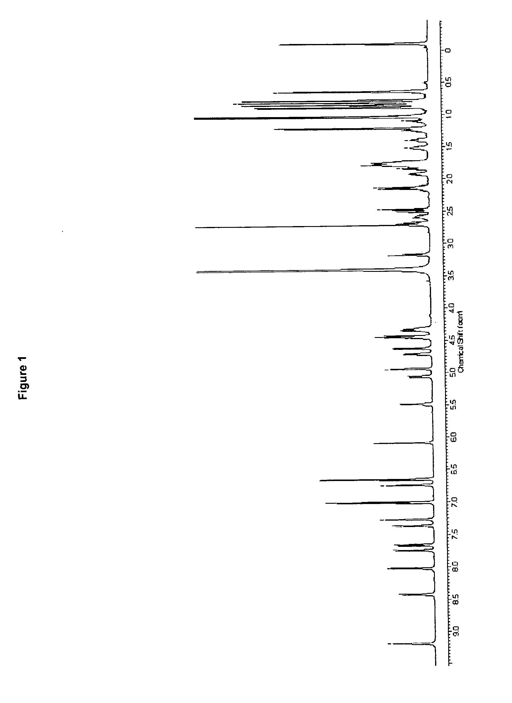 Use of cyclic depsipeptides to inhibit kallikrein 7