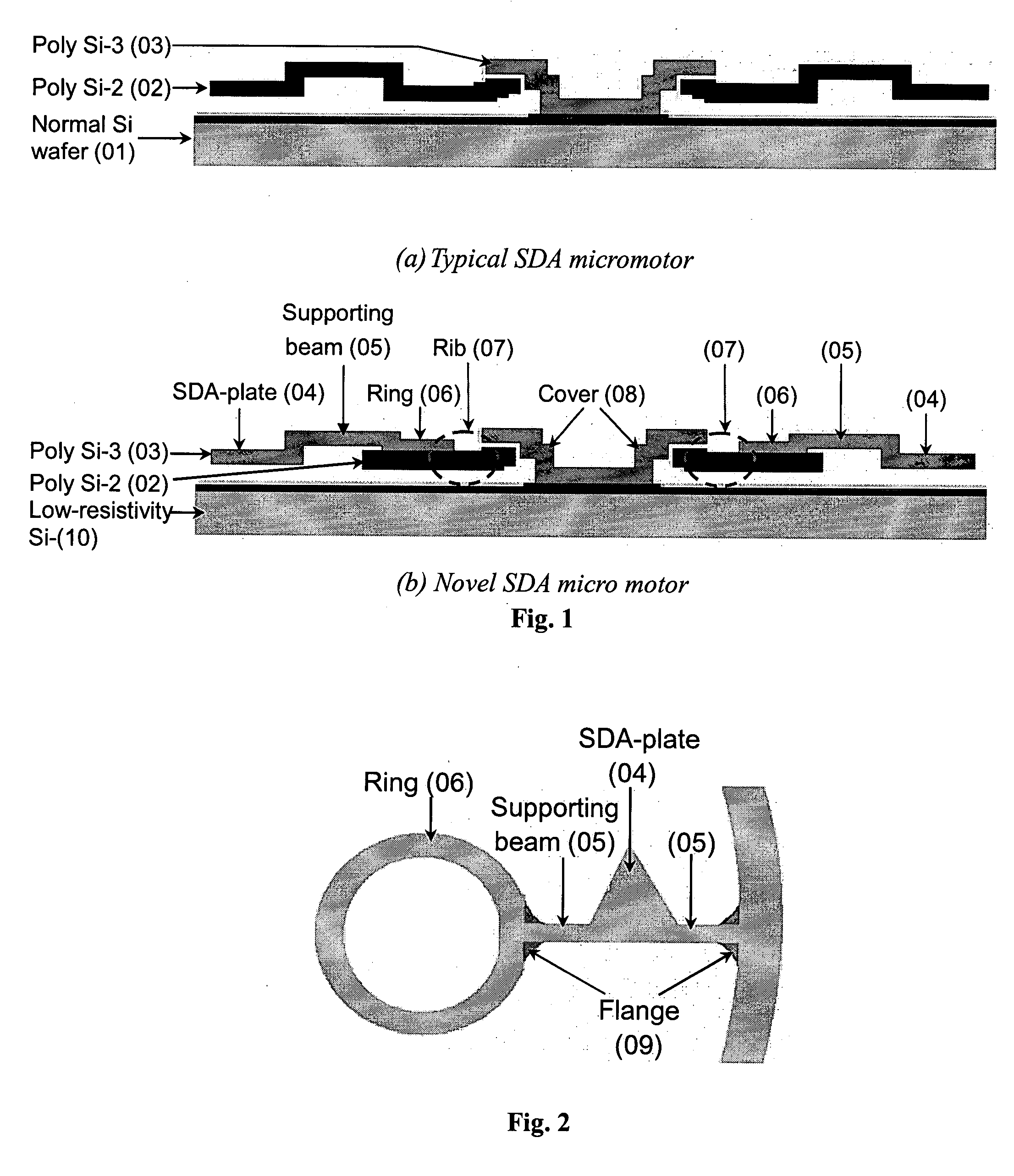 Layout design and fabrication of SDA micro motor for low driving voltage and high lifetime application