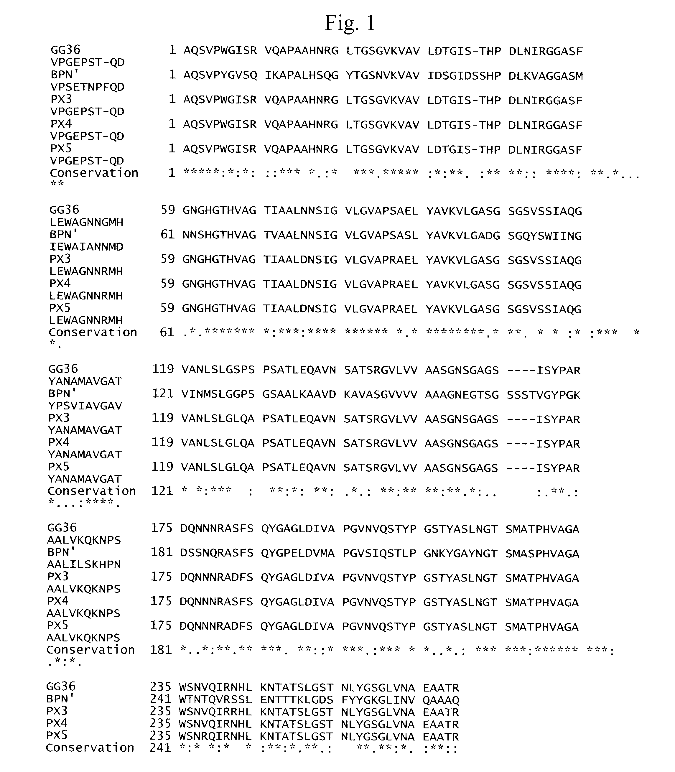 Automatic dishwashing detergent composition