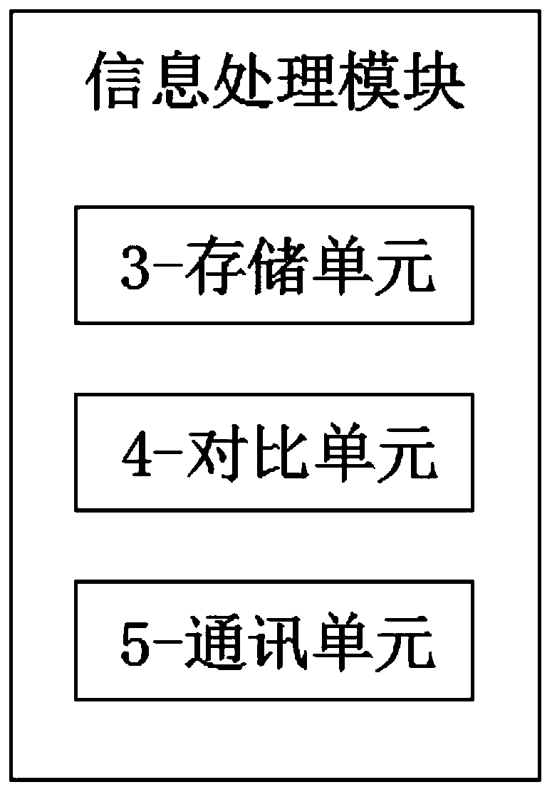 Residence parking lot management system, use method and computer readable storage medium