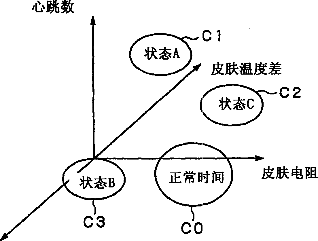 Information recording device and information recording method