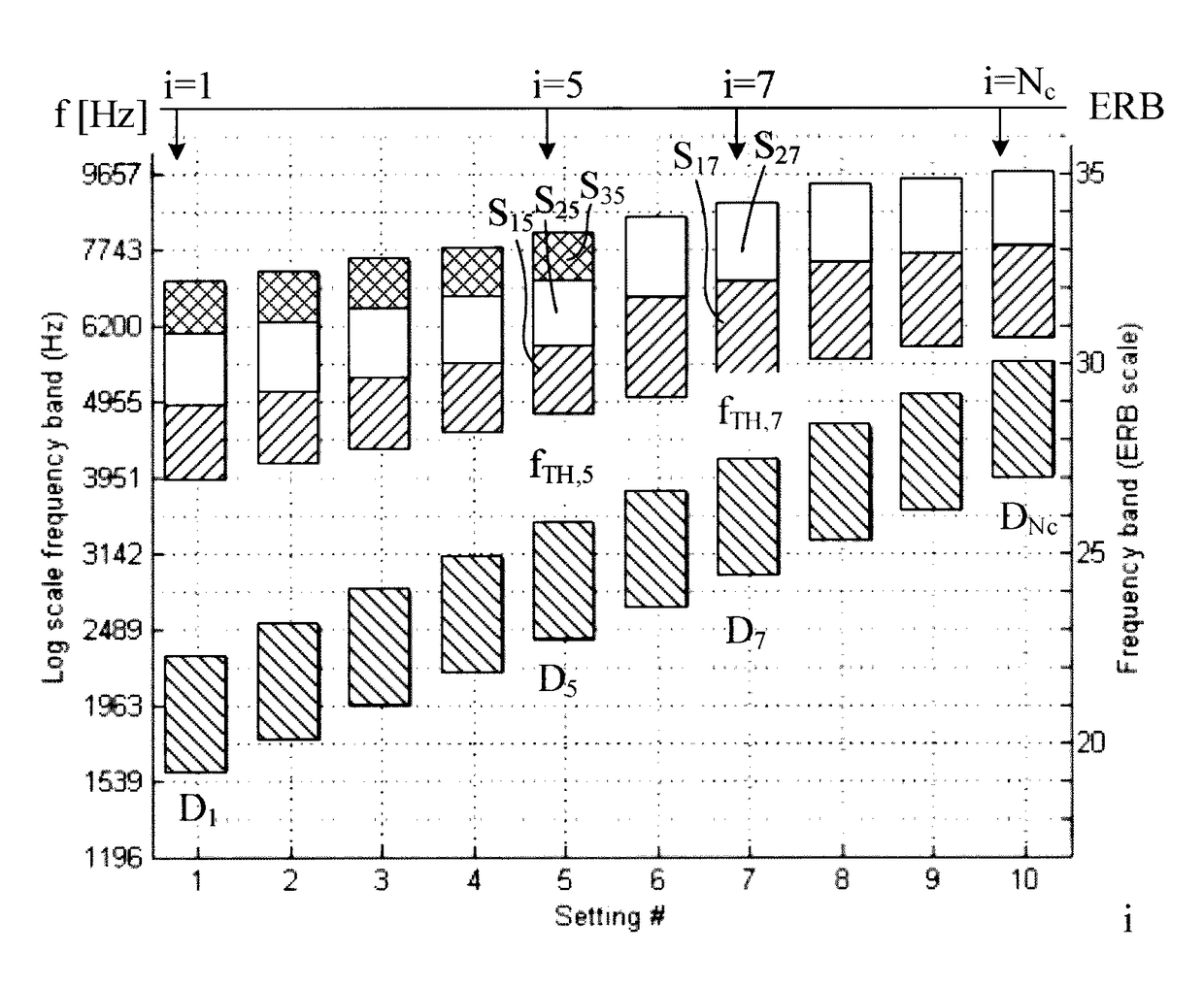 Hearing aid system and a method of programming a hearing aid device