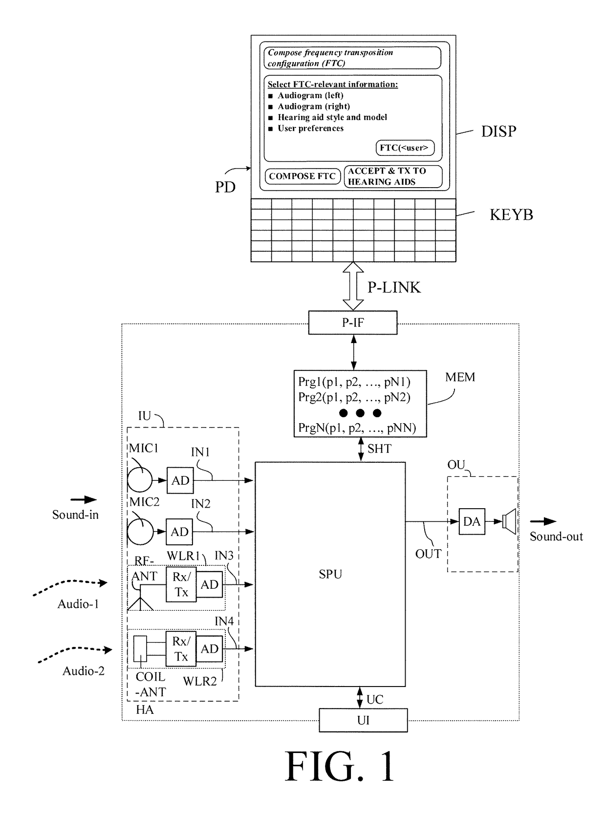 Hearing aid system and a method of programming a hearing aid device