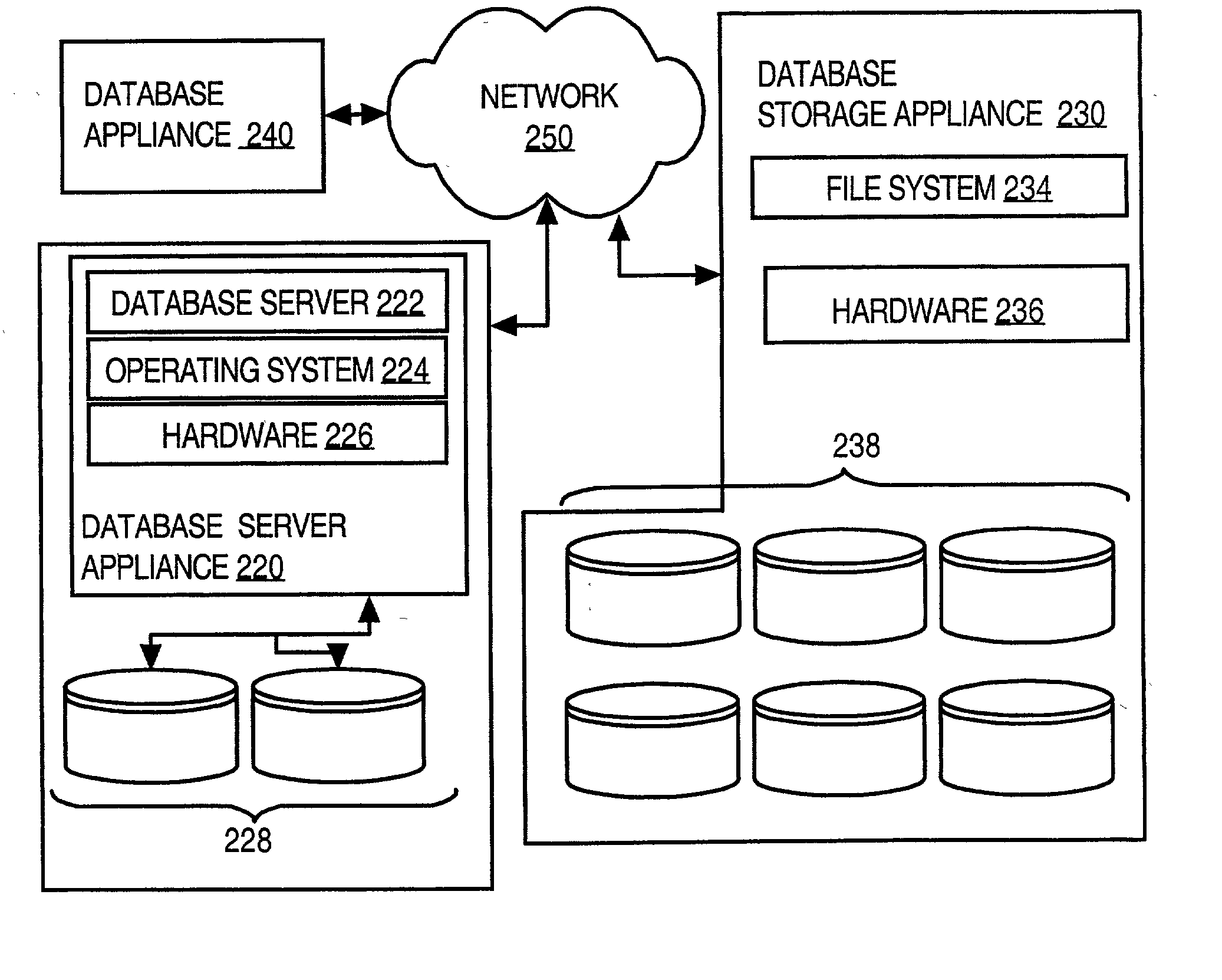 Techniques for automatically installing and configuring database applications